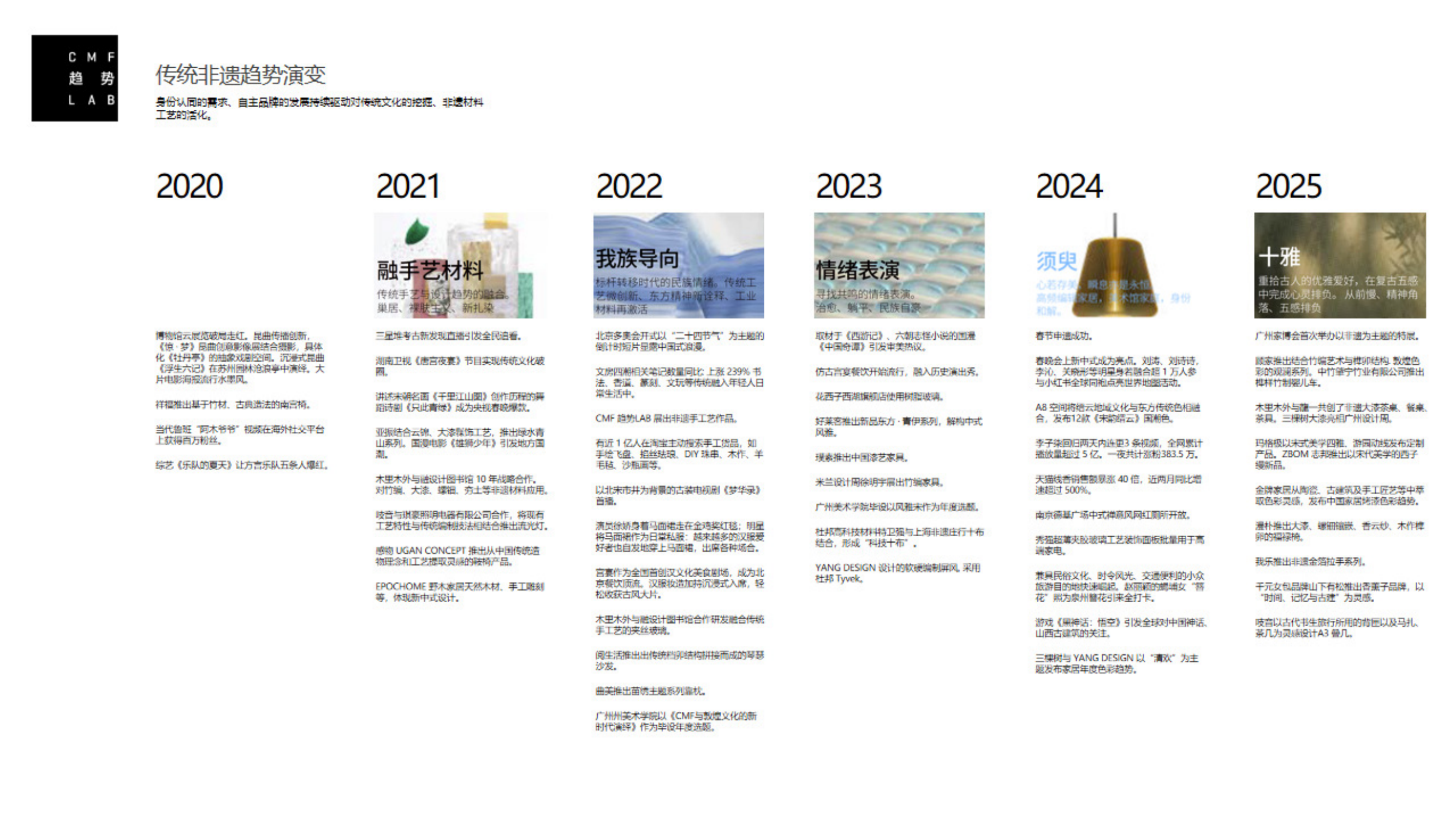 2026年中国家居CMF设计趋势报告-YANG DESIGN 第6页