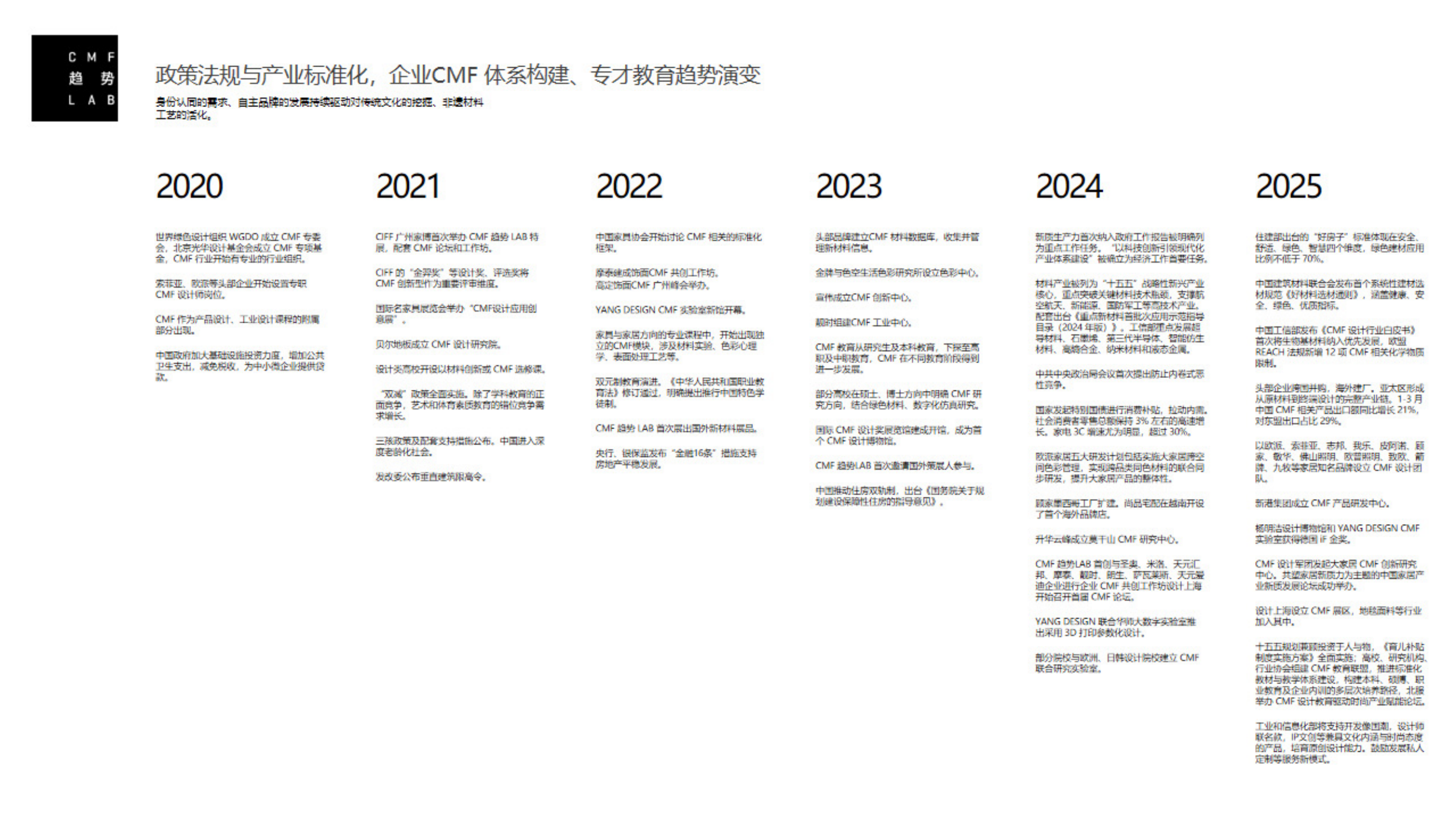 2026年中国家居CMF设计趋势报告-YANG DESIGN 第8页