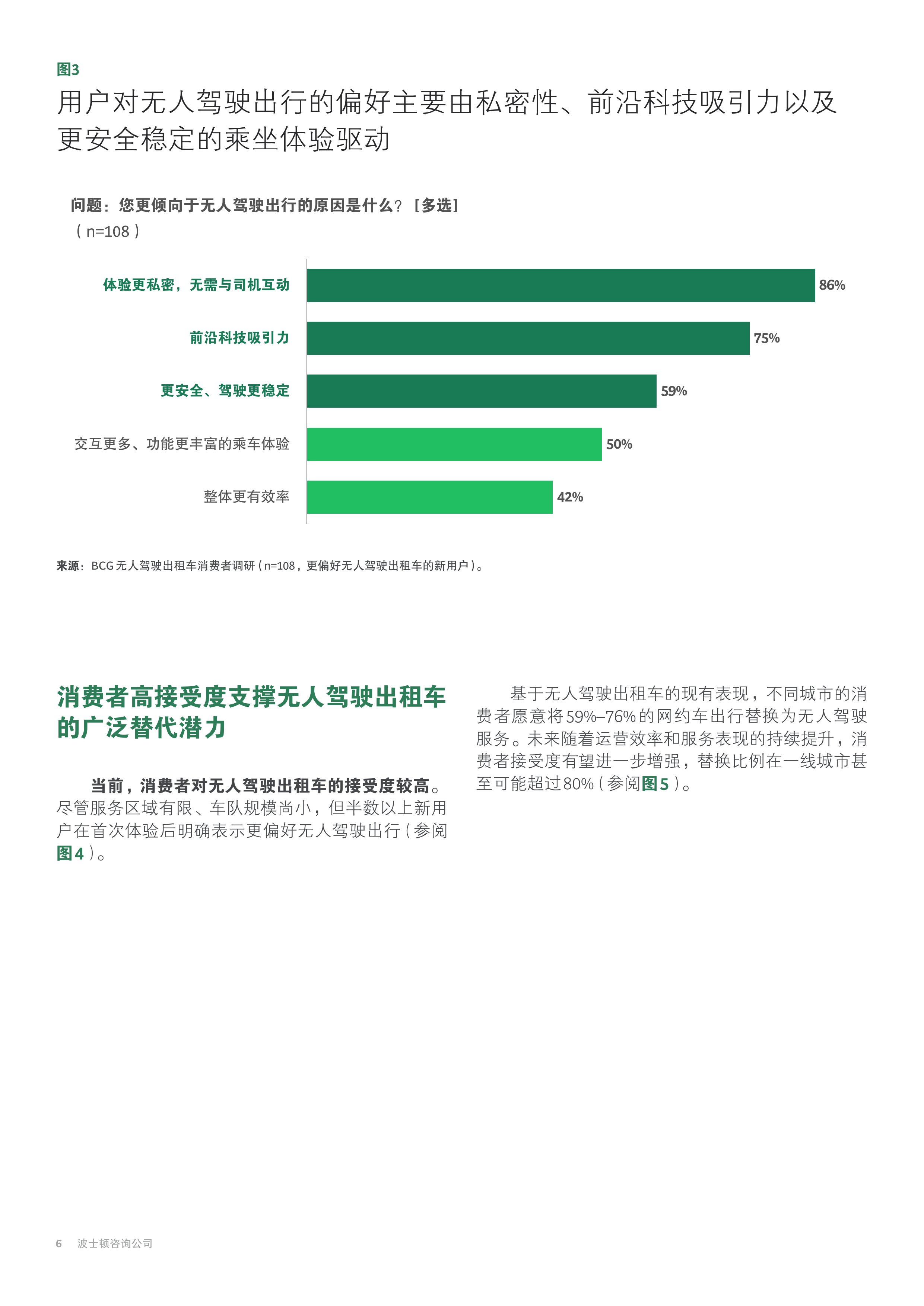 2026年中国无人驾驶出租车上路：迈向规模化商业化-BCG 第8页
