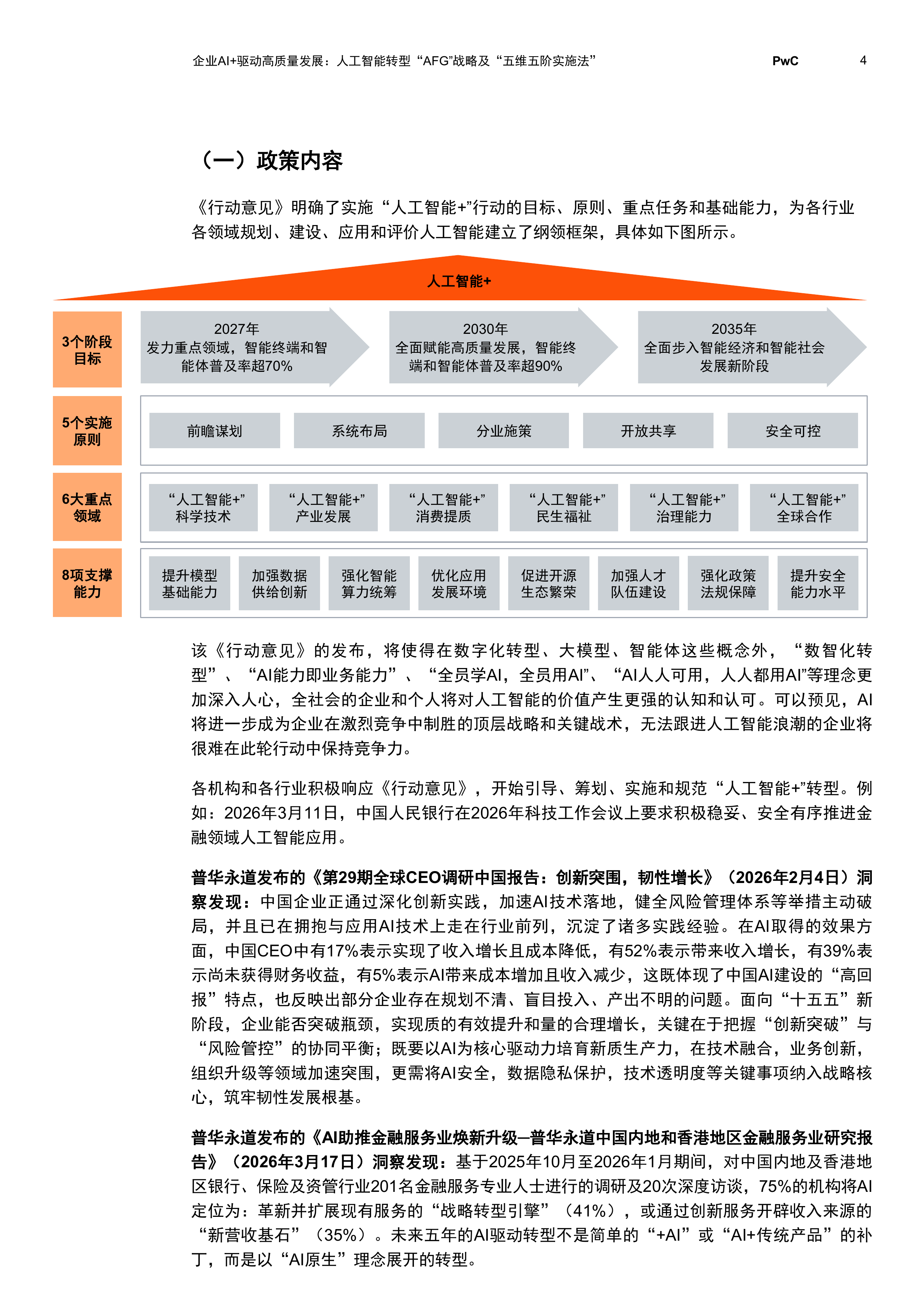 2026企业AI+驱动高质量发展：人工智能转型&ldquo;AFG&rdquo;战略及&ldquo;五维五阶实施法&rdquo;-普华永道 第5页