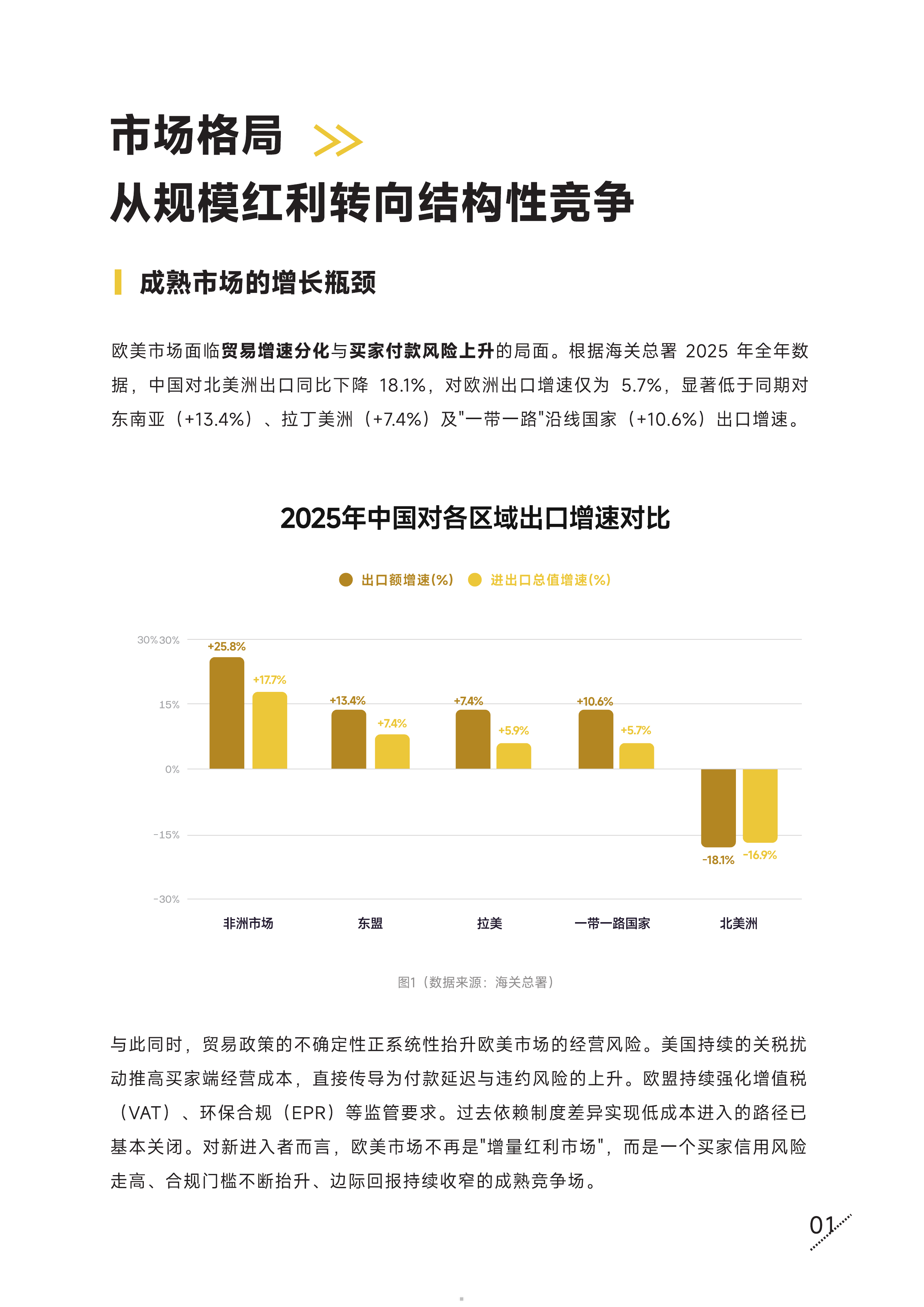 2026全球新兴市场B2B支付趋势白皮书-PhotonPay光子易 第5页