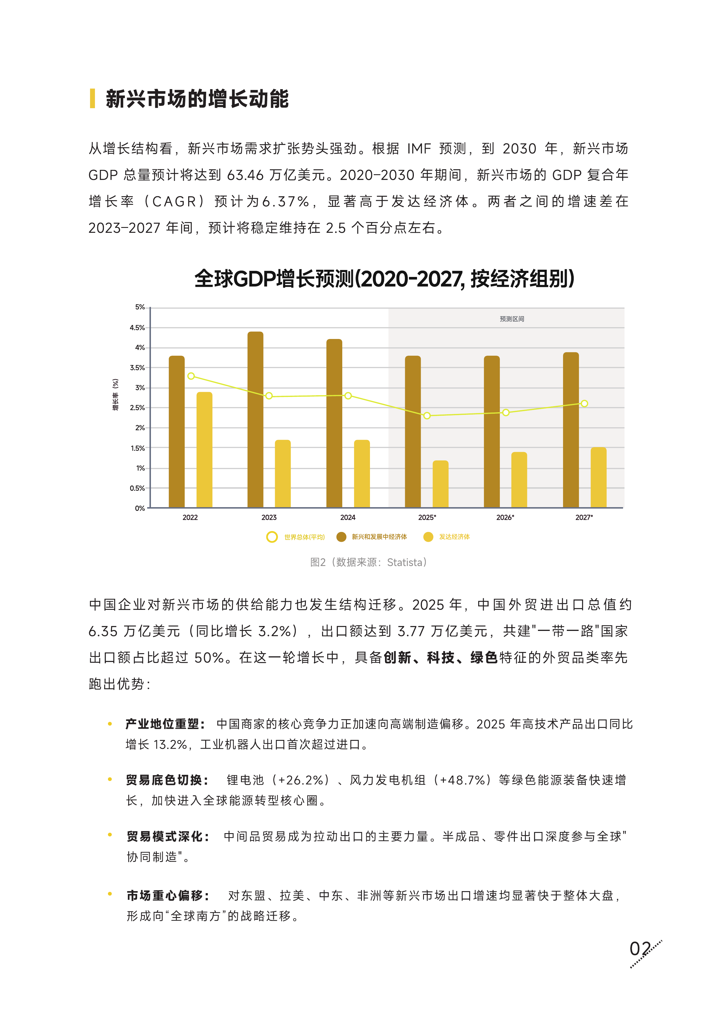 2026全球新兴市场B2B支付趋势白皮书-PhotonPay光子易 第6页