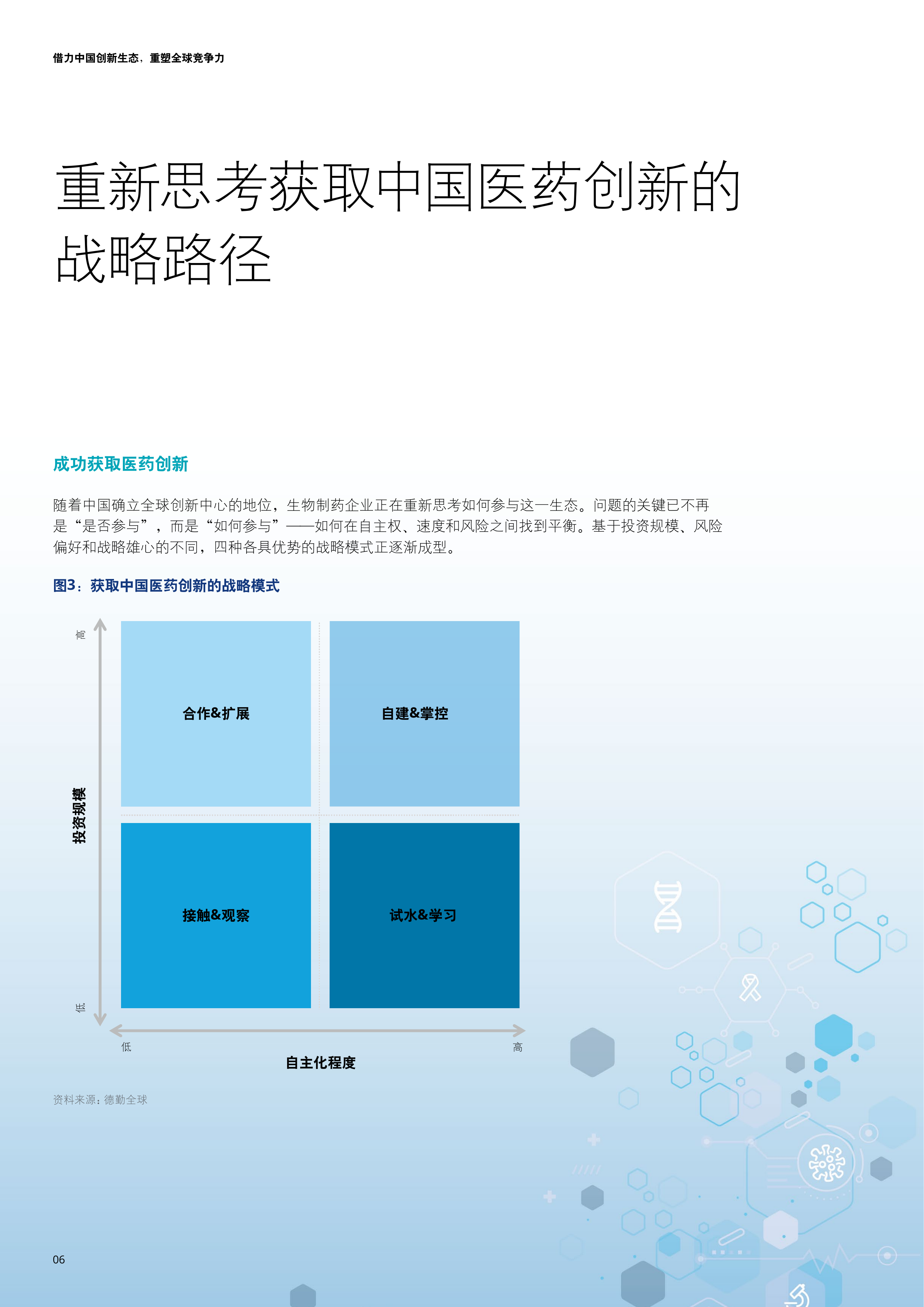 2026在华外资生物医药企业的战略重构与增长路径研究报告-德勤 第6页