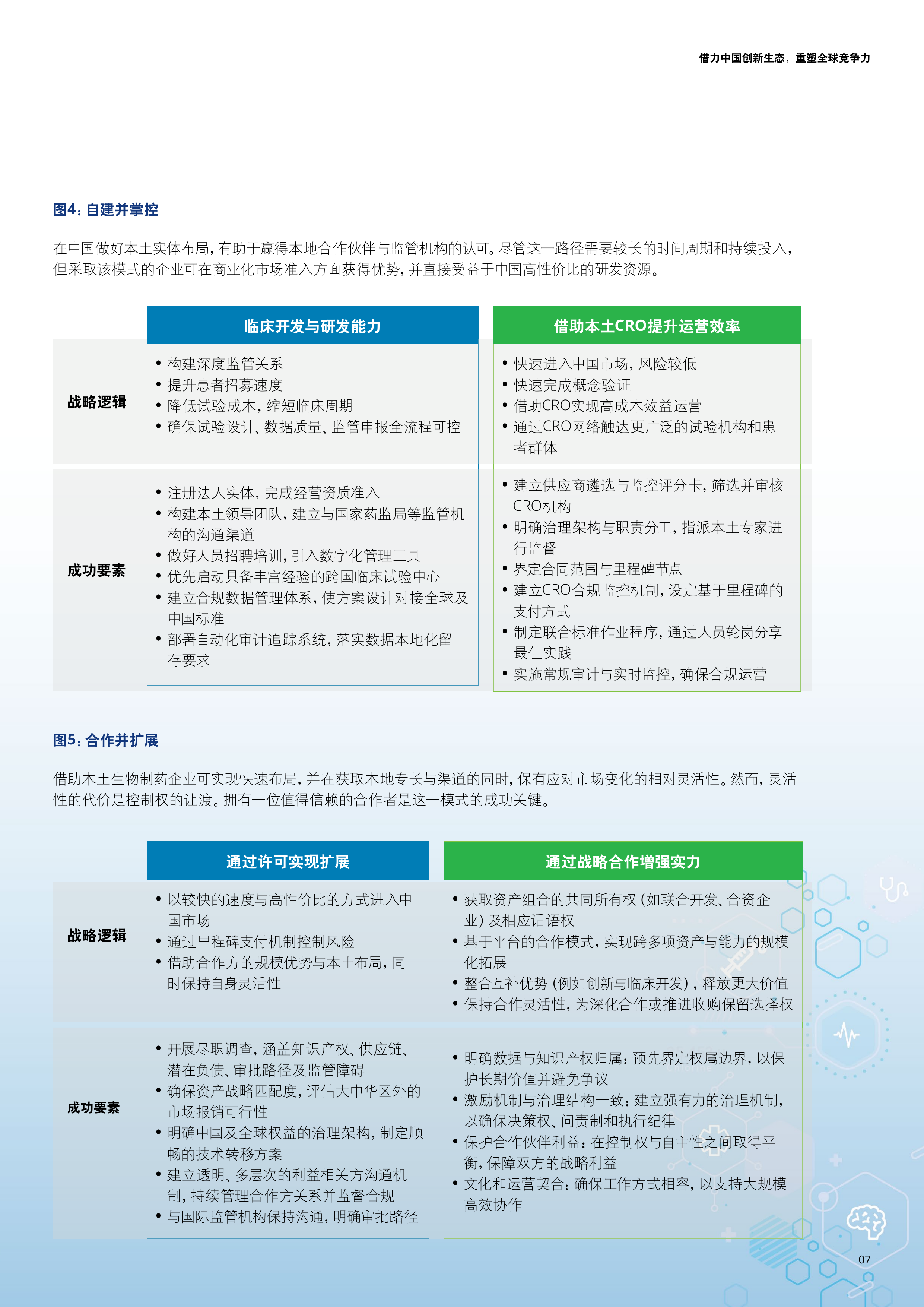 2026在华外资生物医药企业的战略重构与增长路径研究报告-德勤 第7页