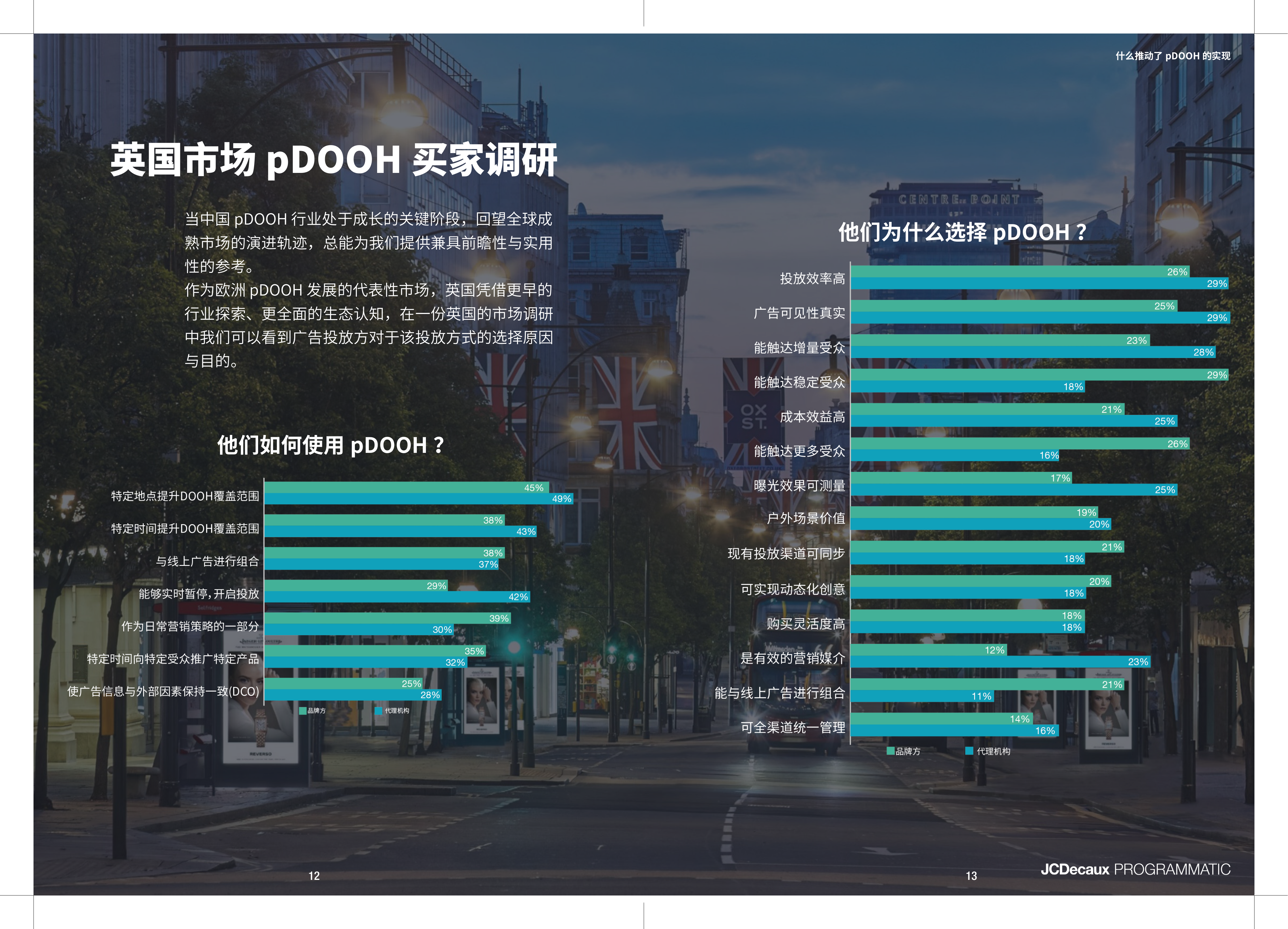 2026德高中国地铁程序化数字户外白皮书-德高中国 第7页