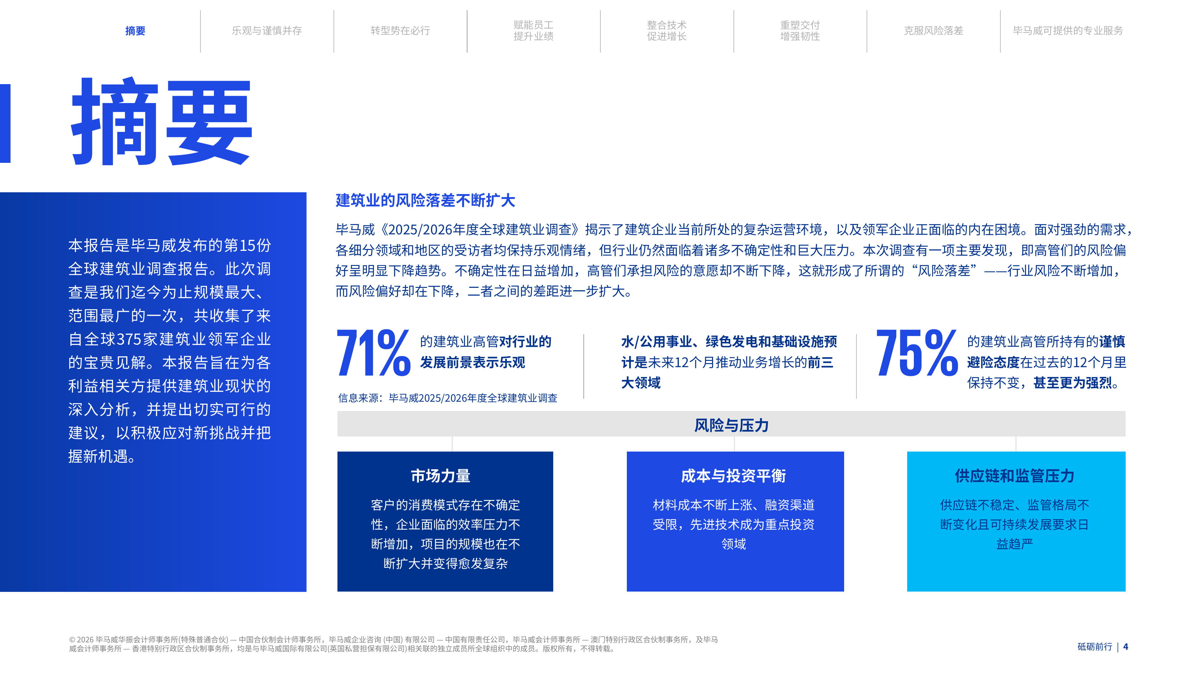 20252026年度全球建筑业调查报告-毕马威 第4页