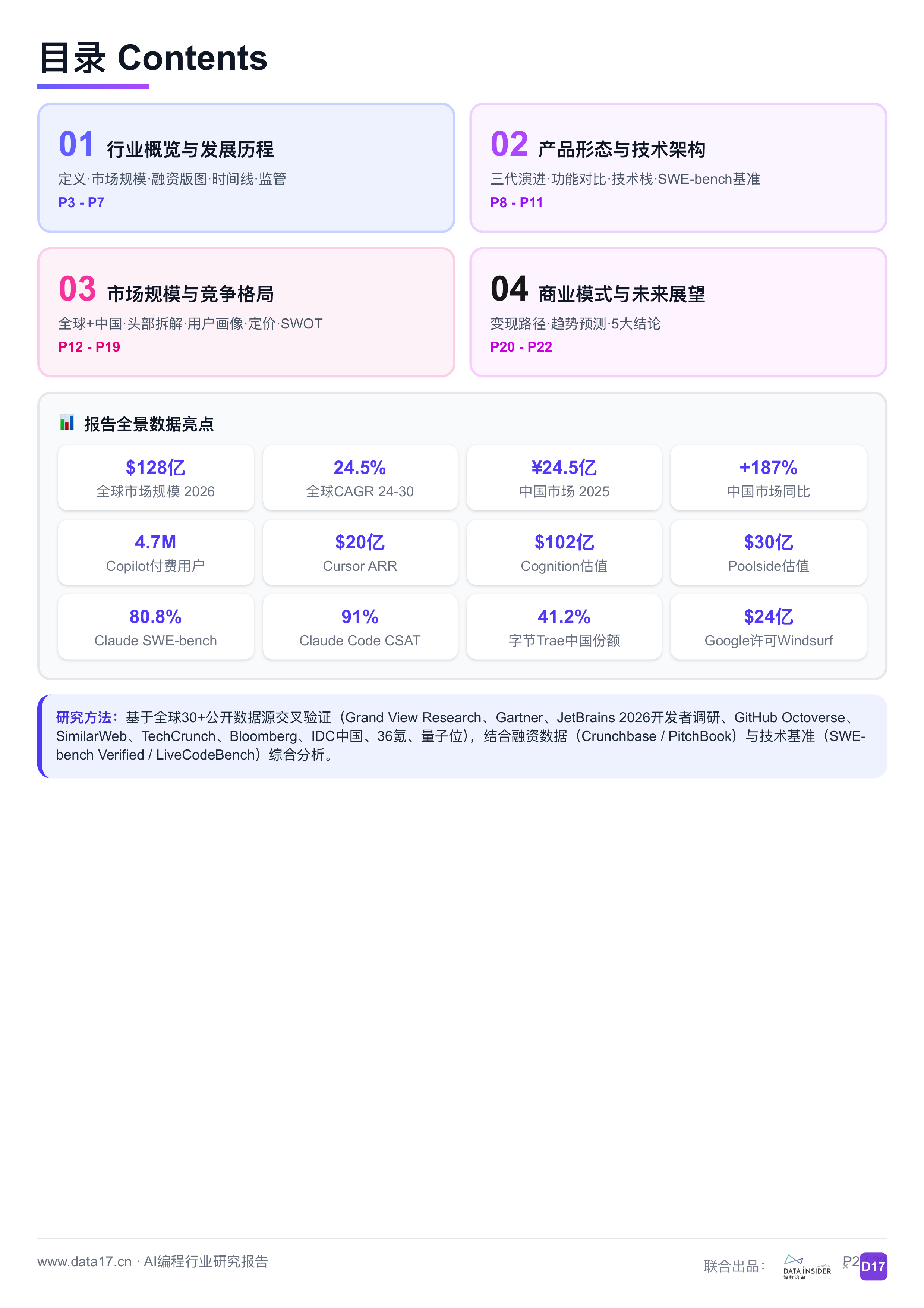 AI编程行业深度研究报告从代码补全到智能体时代2026-解数咨询 第2页