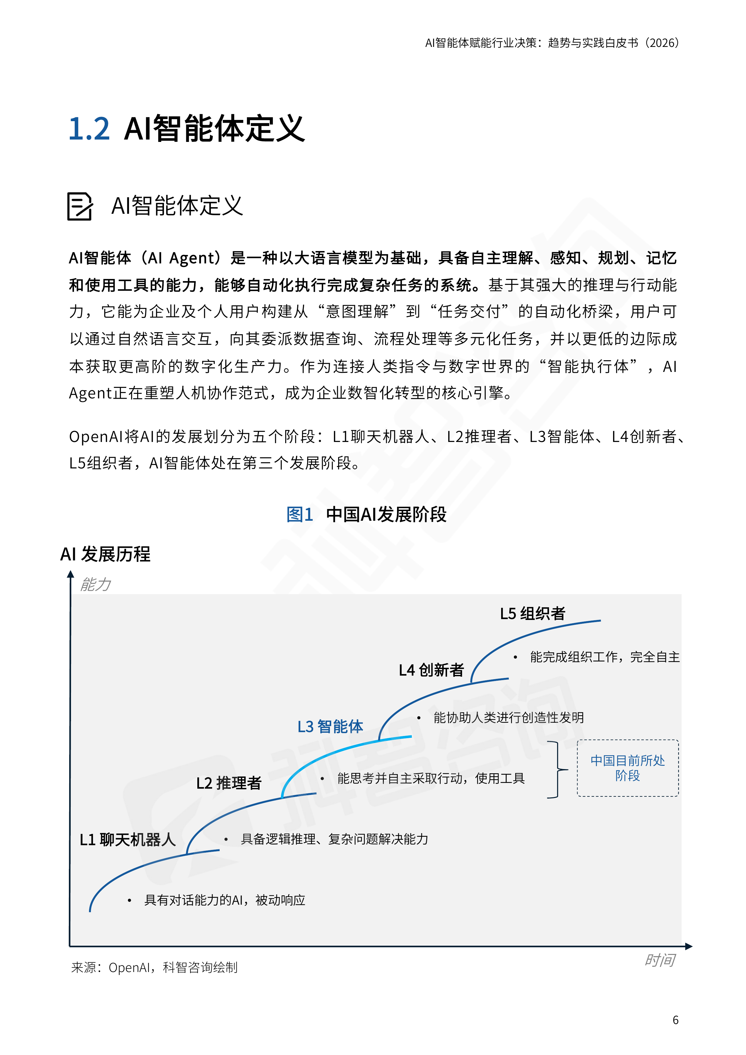 AI智能体赋能行业决策趋势与实践白皮书(2026)-科智咨询 第6页
