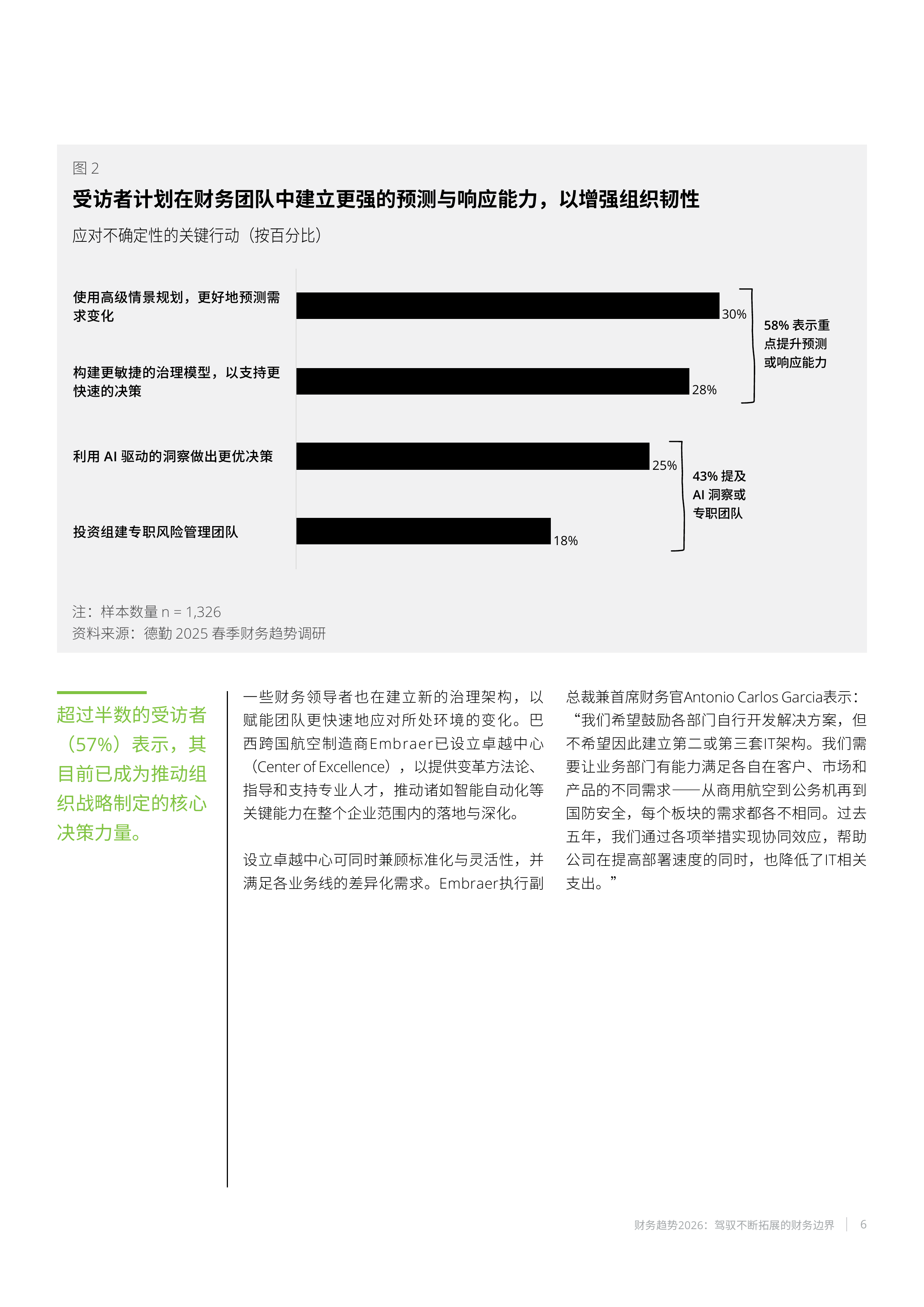 财务趋势2026&mdash;&mdash;出口商积极应对地缘政治冲击-德勤 第7页