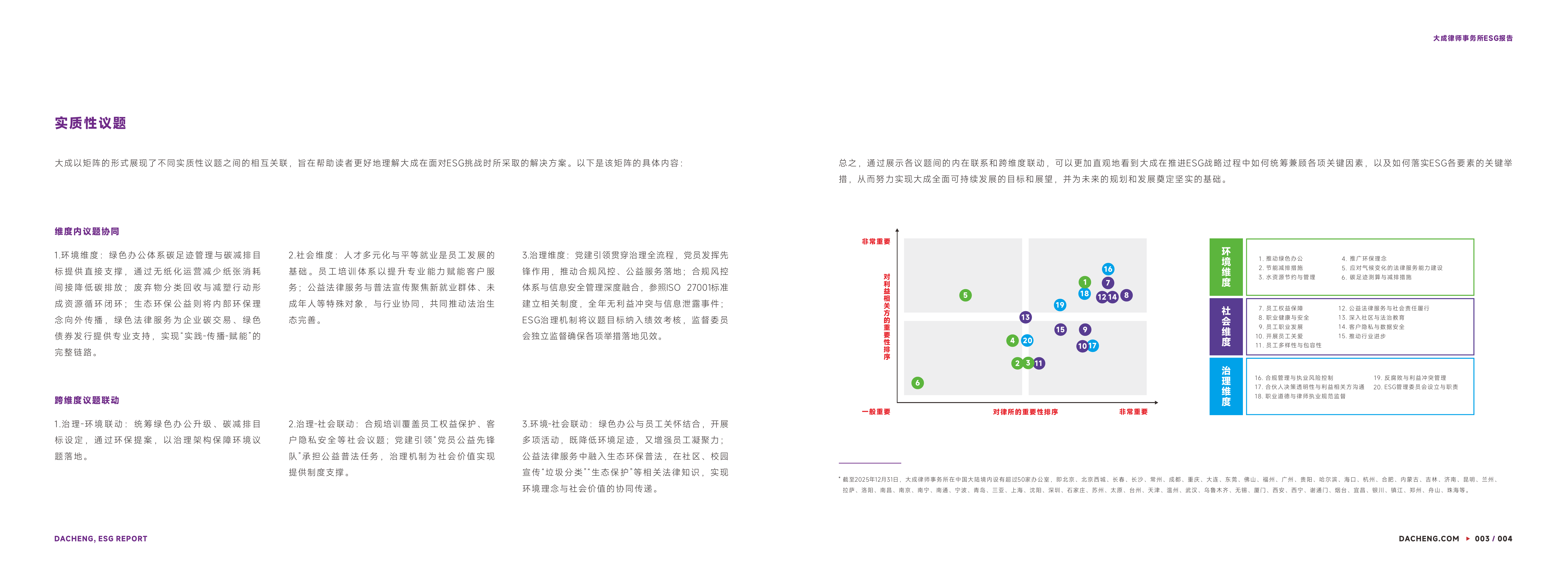 大成律师事务所2023&mdash;2025年度ESG报告-大成律师事务所 第5页