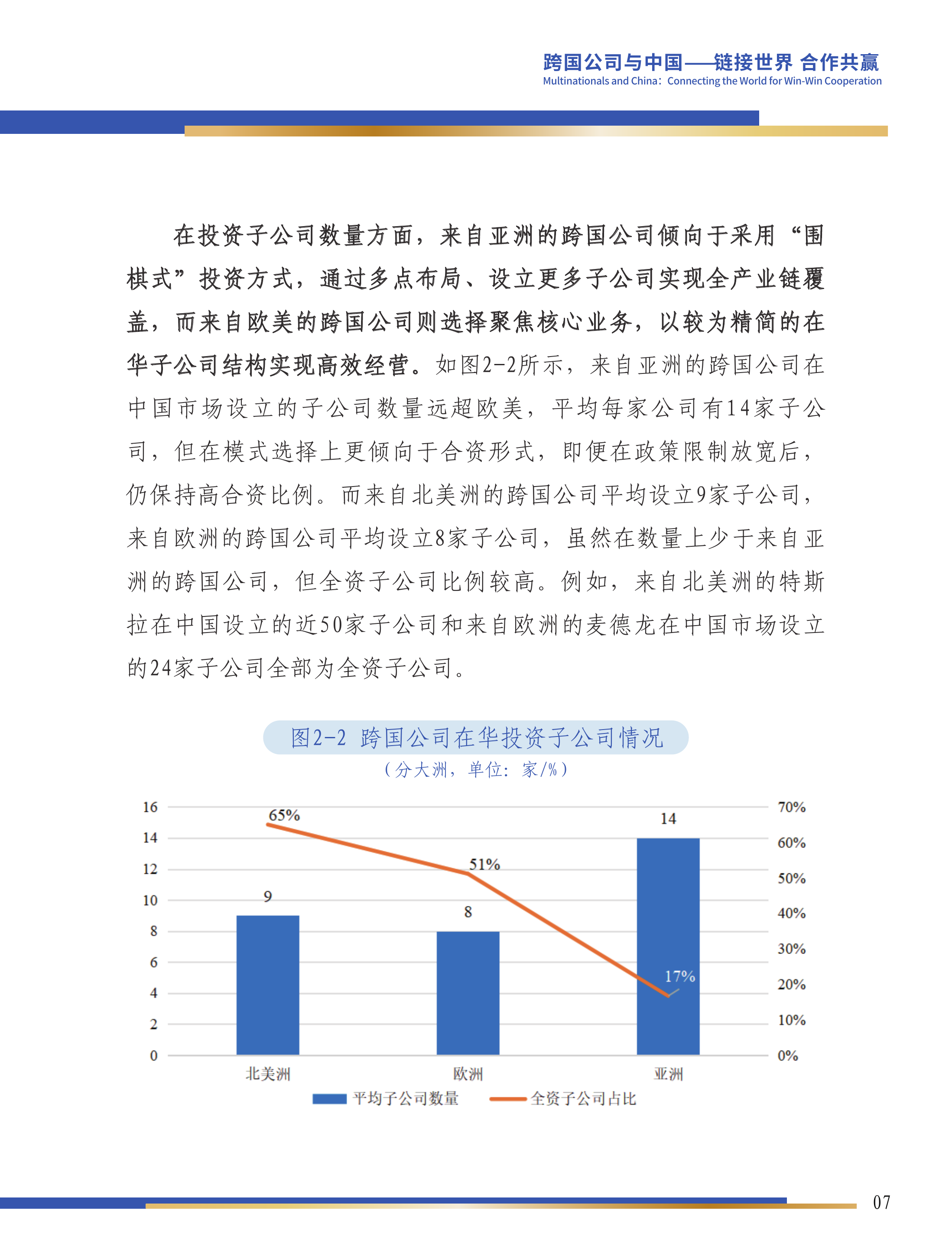 第六届跨国公司领导人峰会：跨国公司在华发展报告（2025）-对外经济贸易大学 第8页