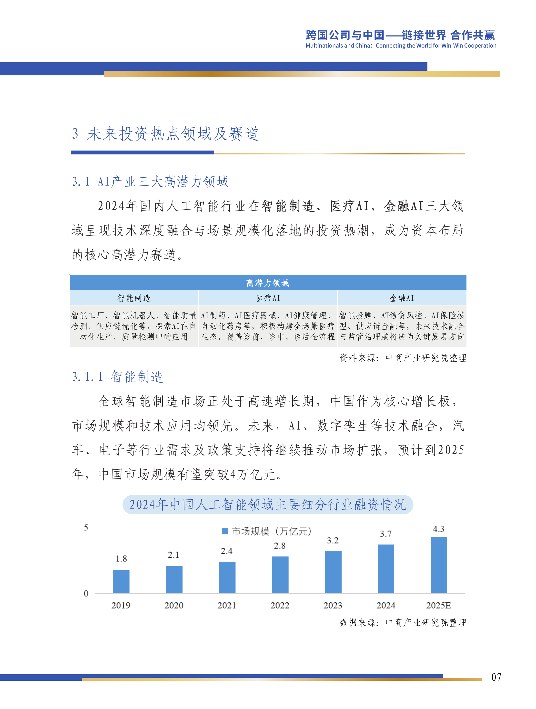 第六届跨国公司领导人峰会：中国人工智能产业投资机会研究报告-中商产业研究院 第8页