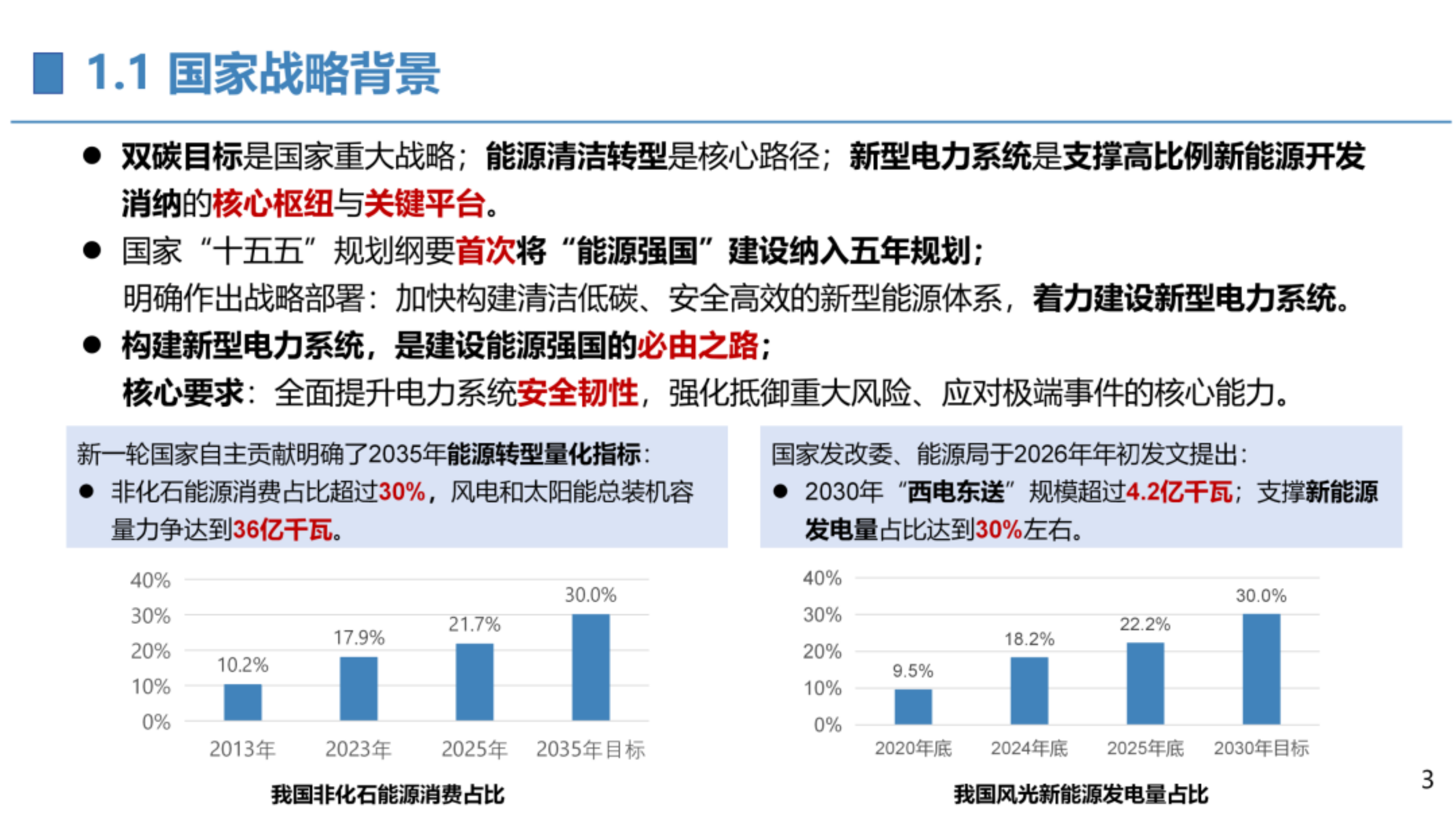 高占比新能源电网运行风险防御的思考与实践-国网南瑞 第3页