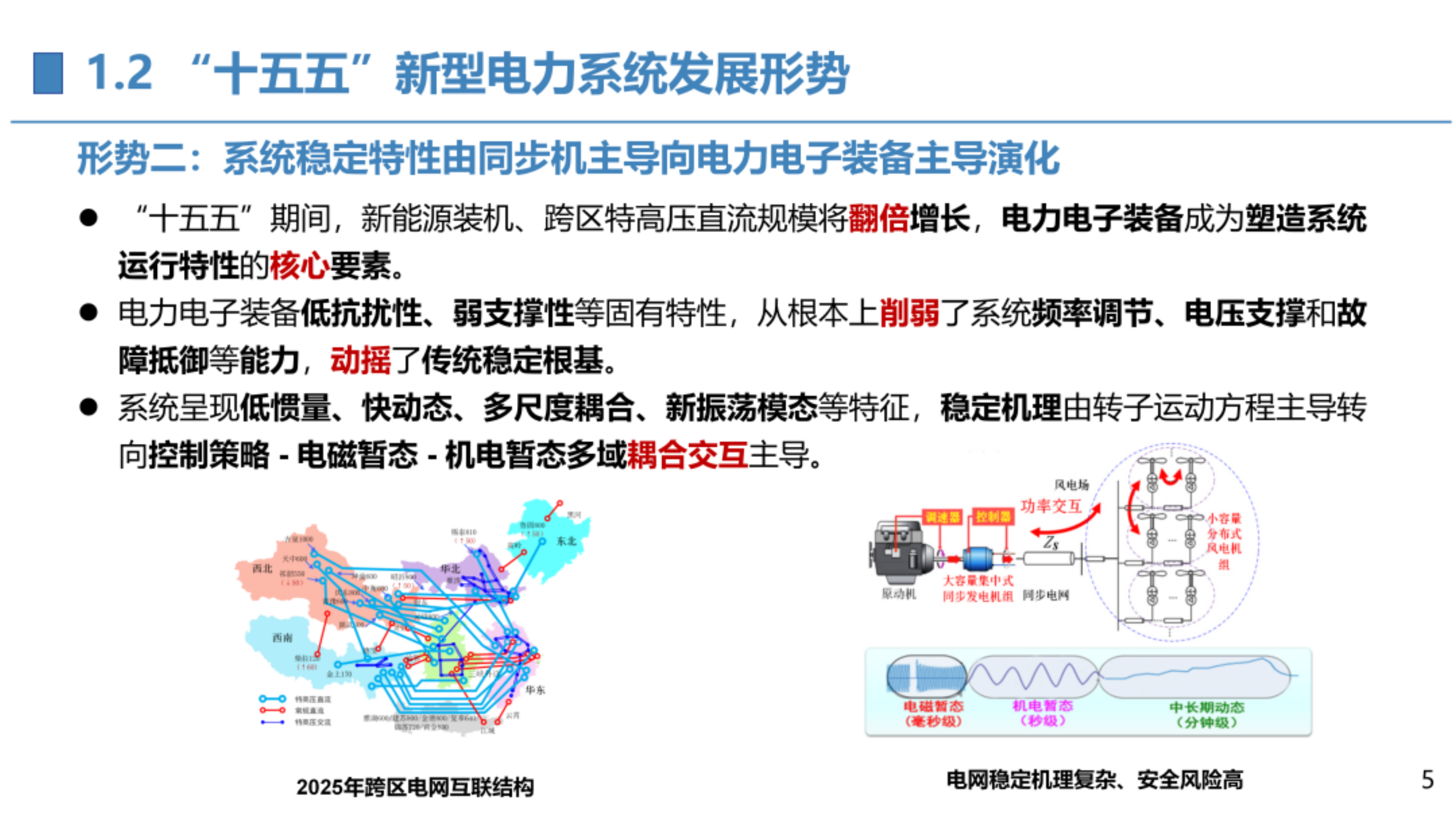 高占比新能源电网运行风险防御的思考与实践-国网南瑞 第5页