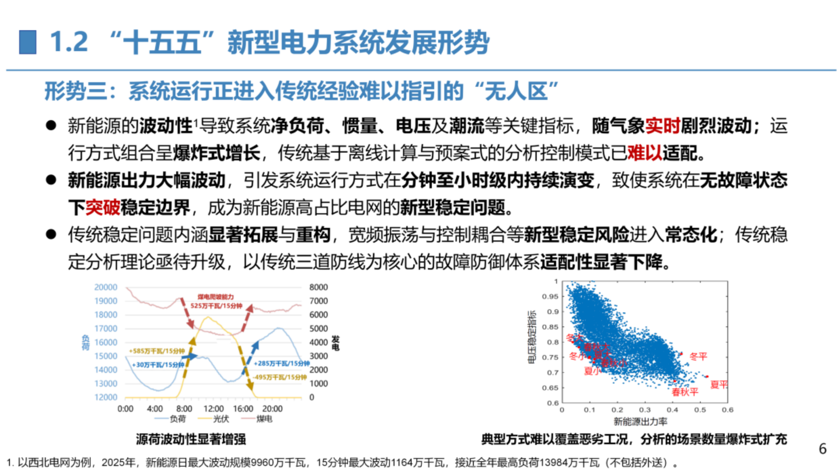 高占比新能源电网运行风险防御的思考与实践-国网南瑞 第6页