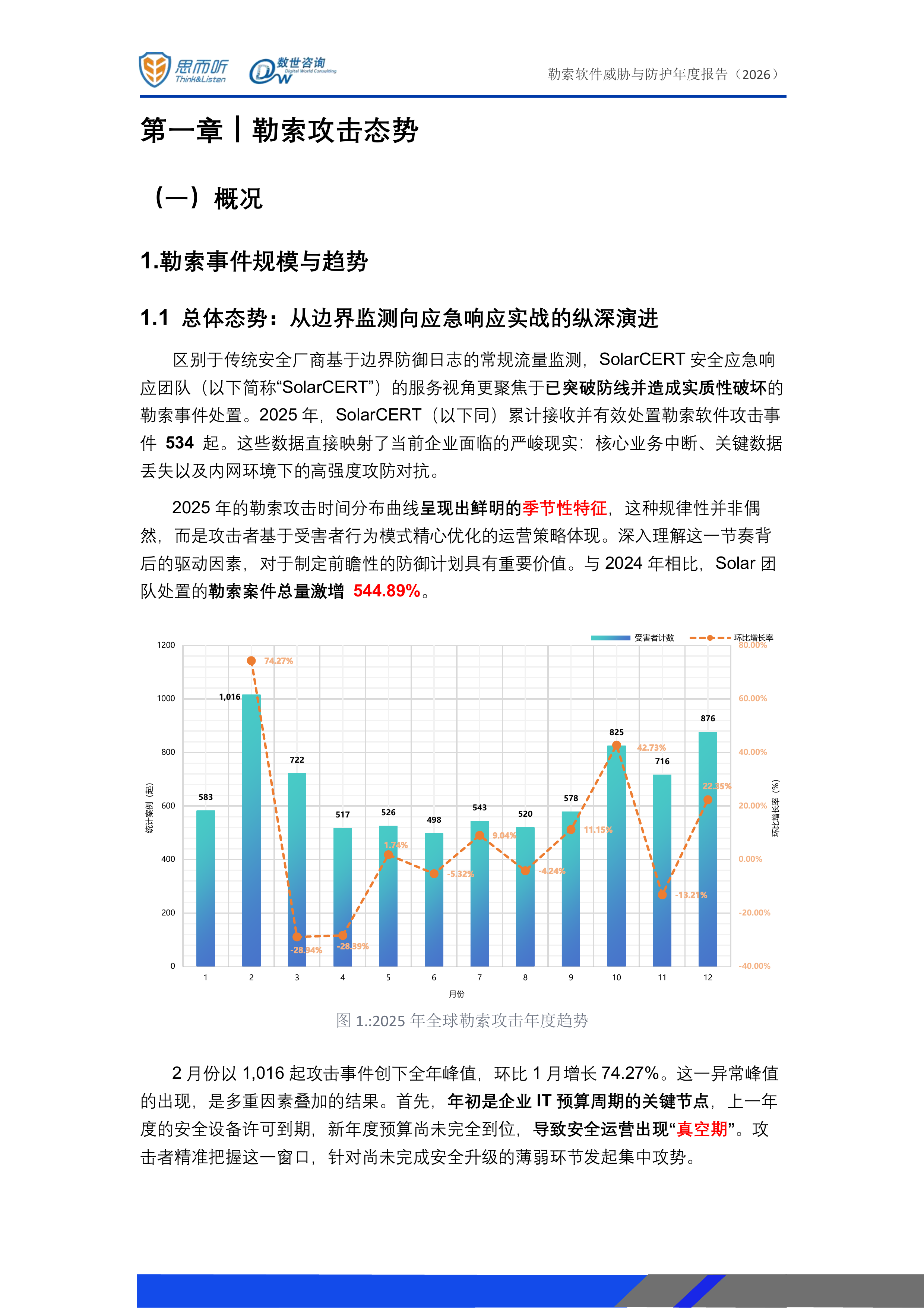 勒索软件威胁态势与防护年度报告(2026)-思而听&数世咨询 第7页