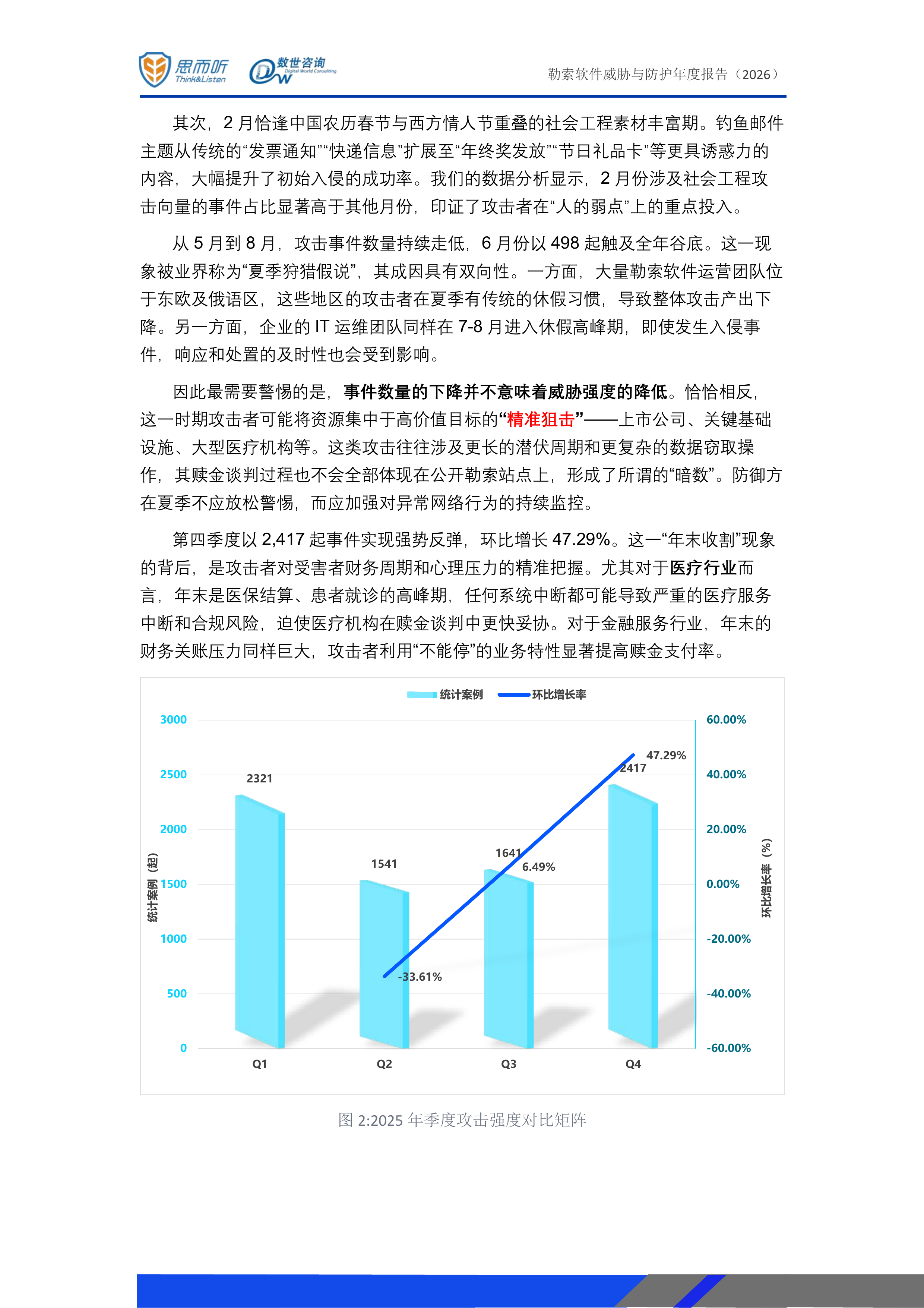 勒索软件威胁态势与防护年度报告(2026)-思而听&数世咨询 第8页