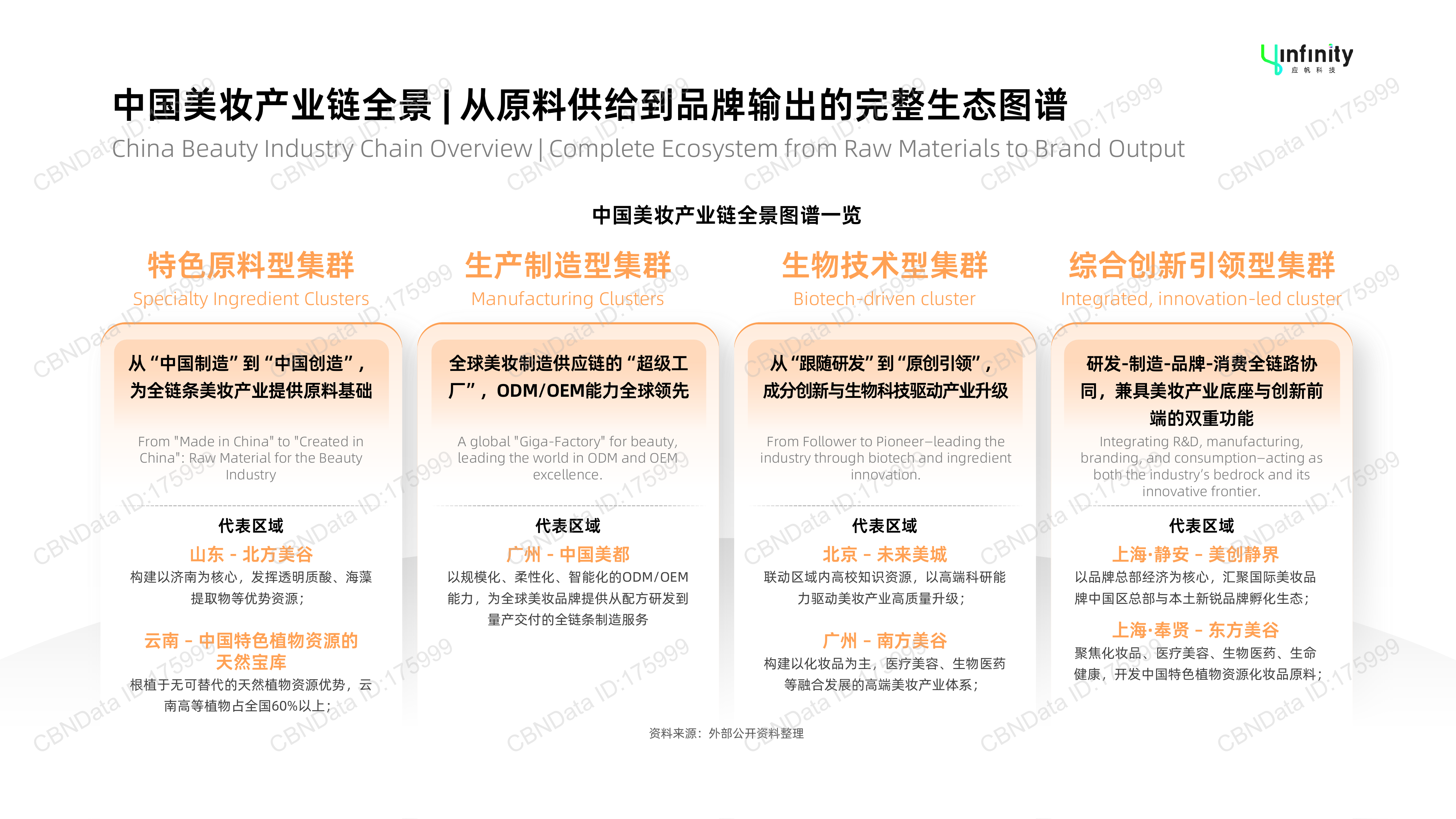 美妆品牌的&ldquo;中国首站&rdquo;与消费新图景-应帆科技 第5页
