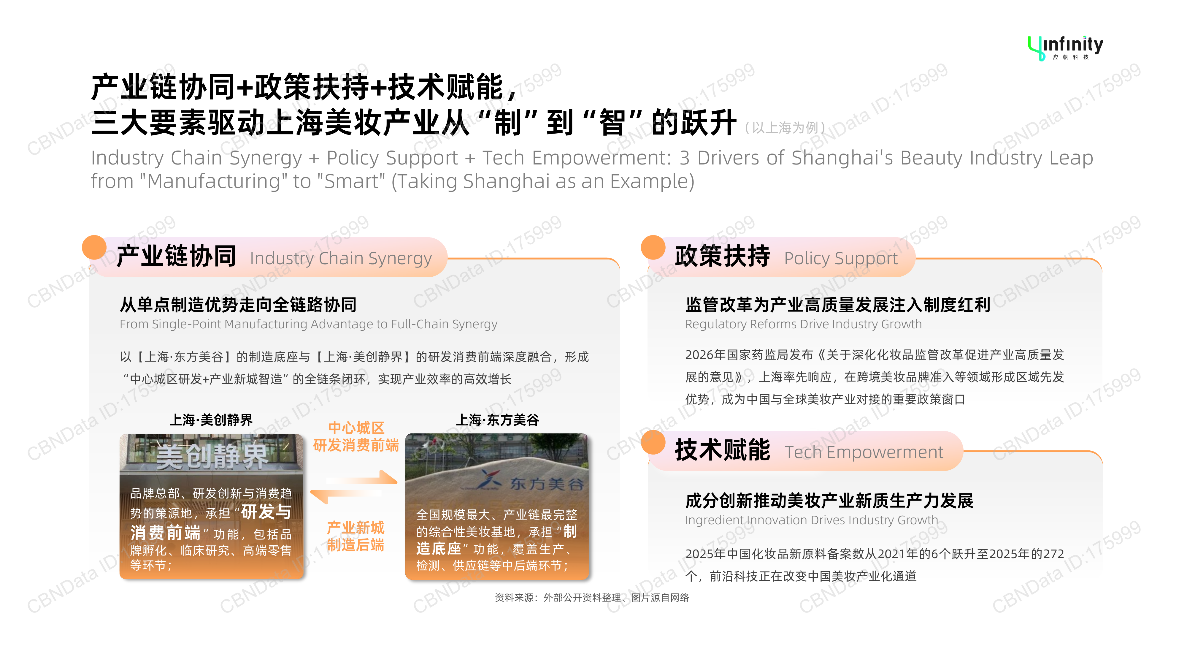 美妆品牌的&ldquo;中国首站&rdquo;与消费新图景-应帆科技 第6页