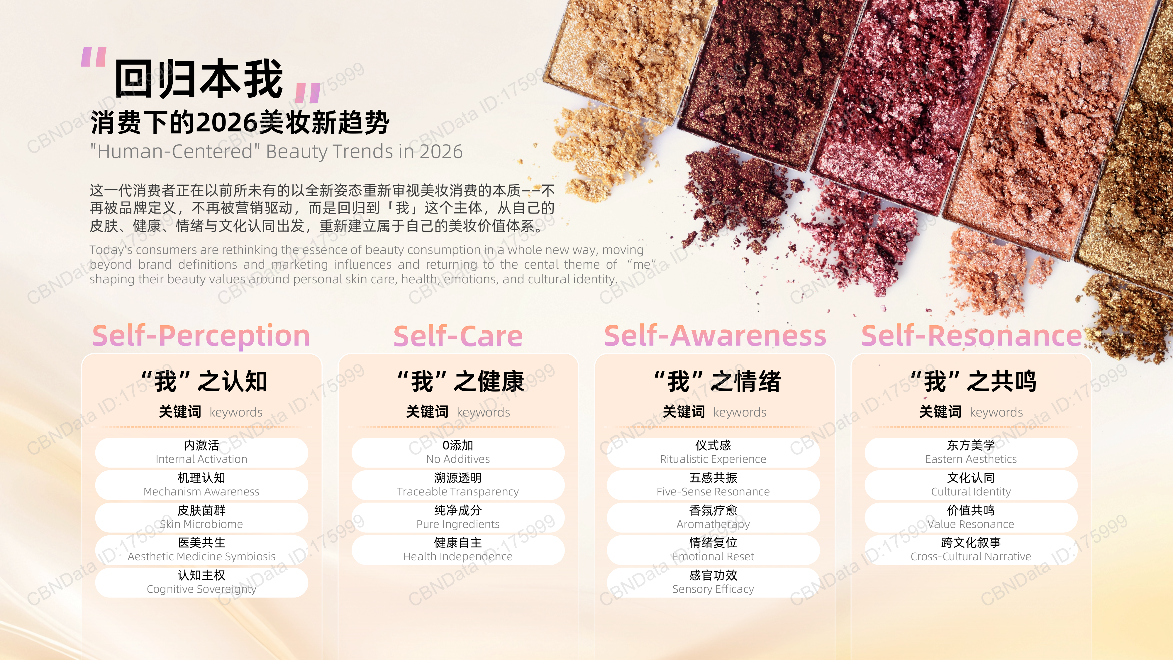 美妆品牌的&ldquo;中国首站&rdquo;与消费新图景-应帆科技 第8页