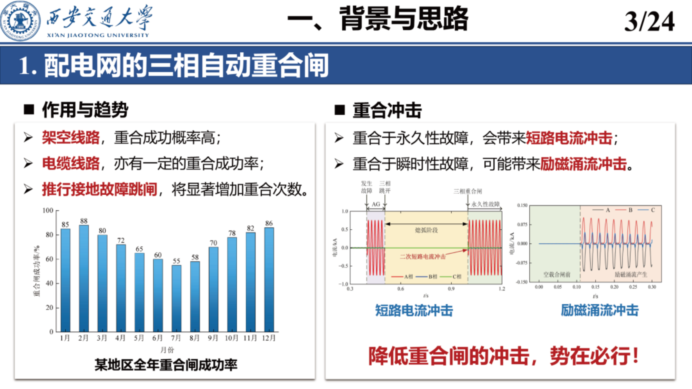 配电线路柔性重合技术-西安交通大学 第3页