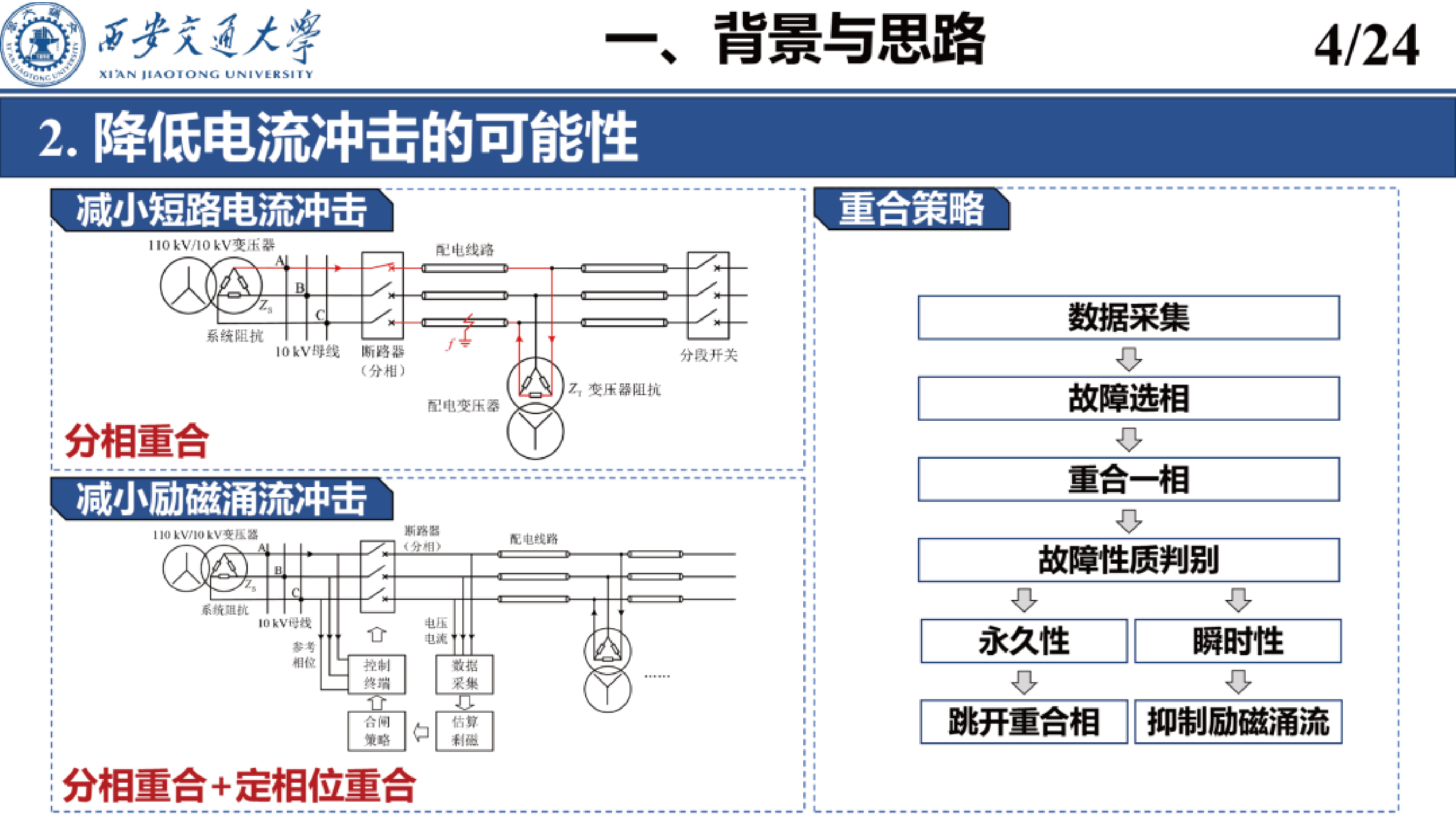配电线路柔性重合技术-西安交通大学 第4页