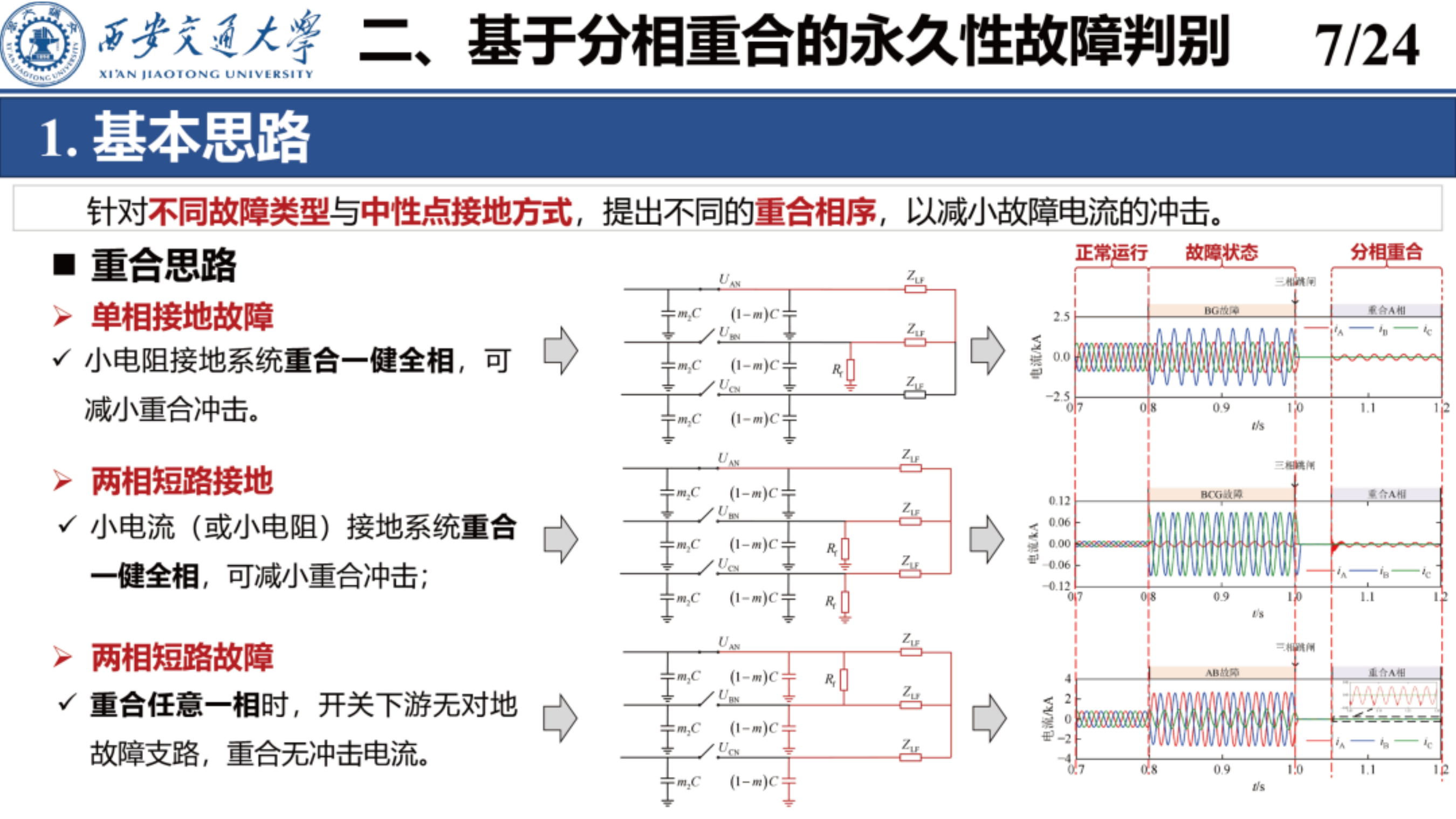 配电线路柔性重合技术-西安交通大学 第7页