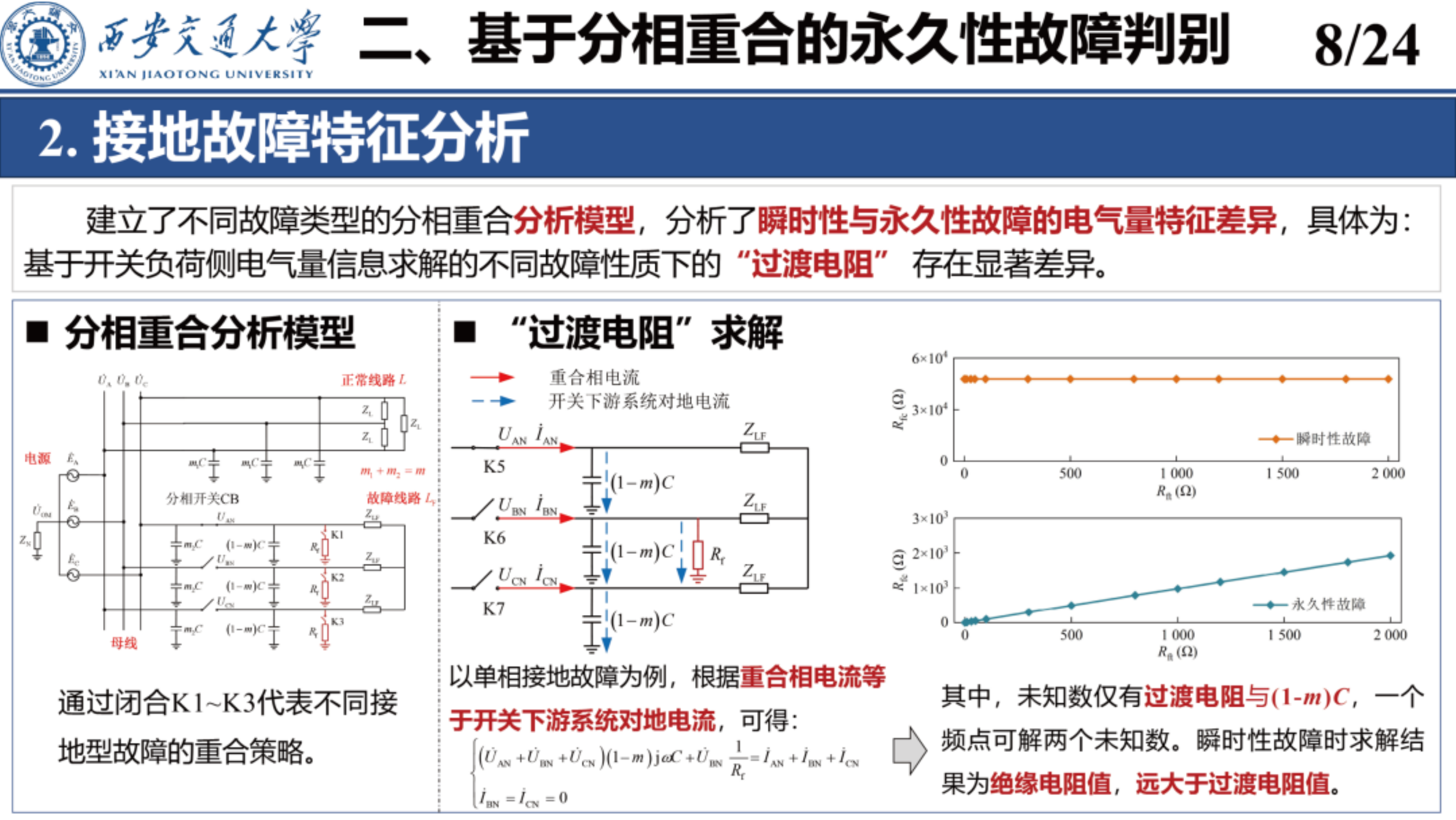 配电线路柔性重合技术-西安交通大学 第8页