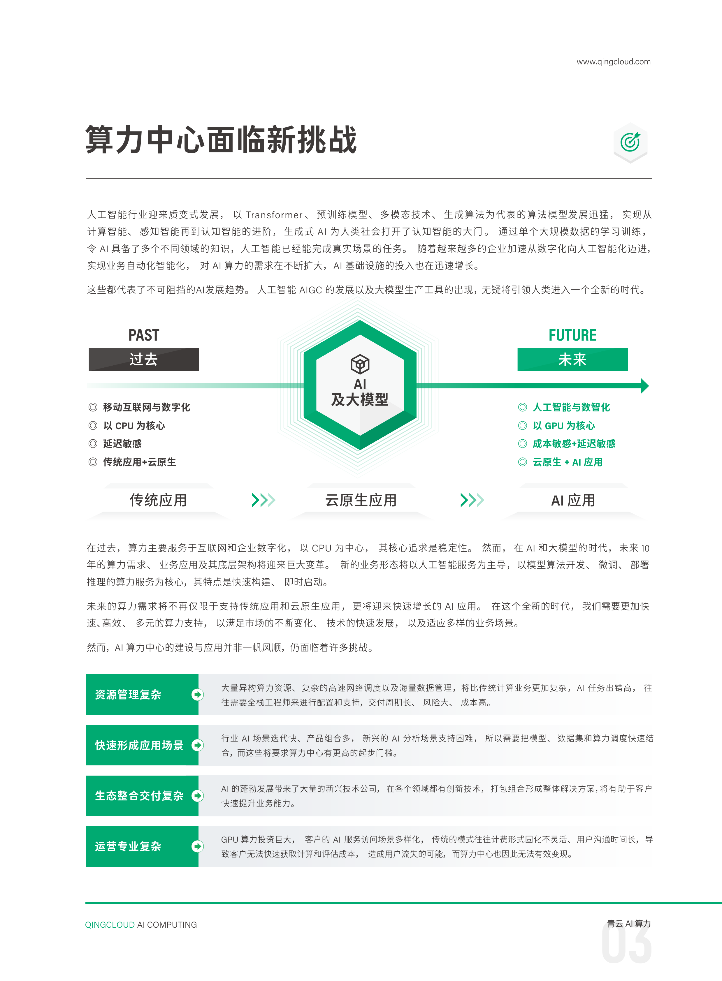青云AI算力产品与服务手册-QingCloud 第5页