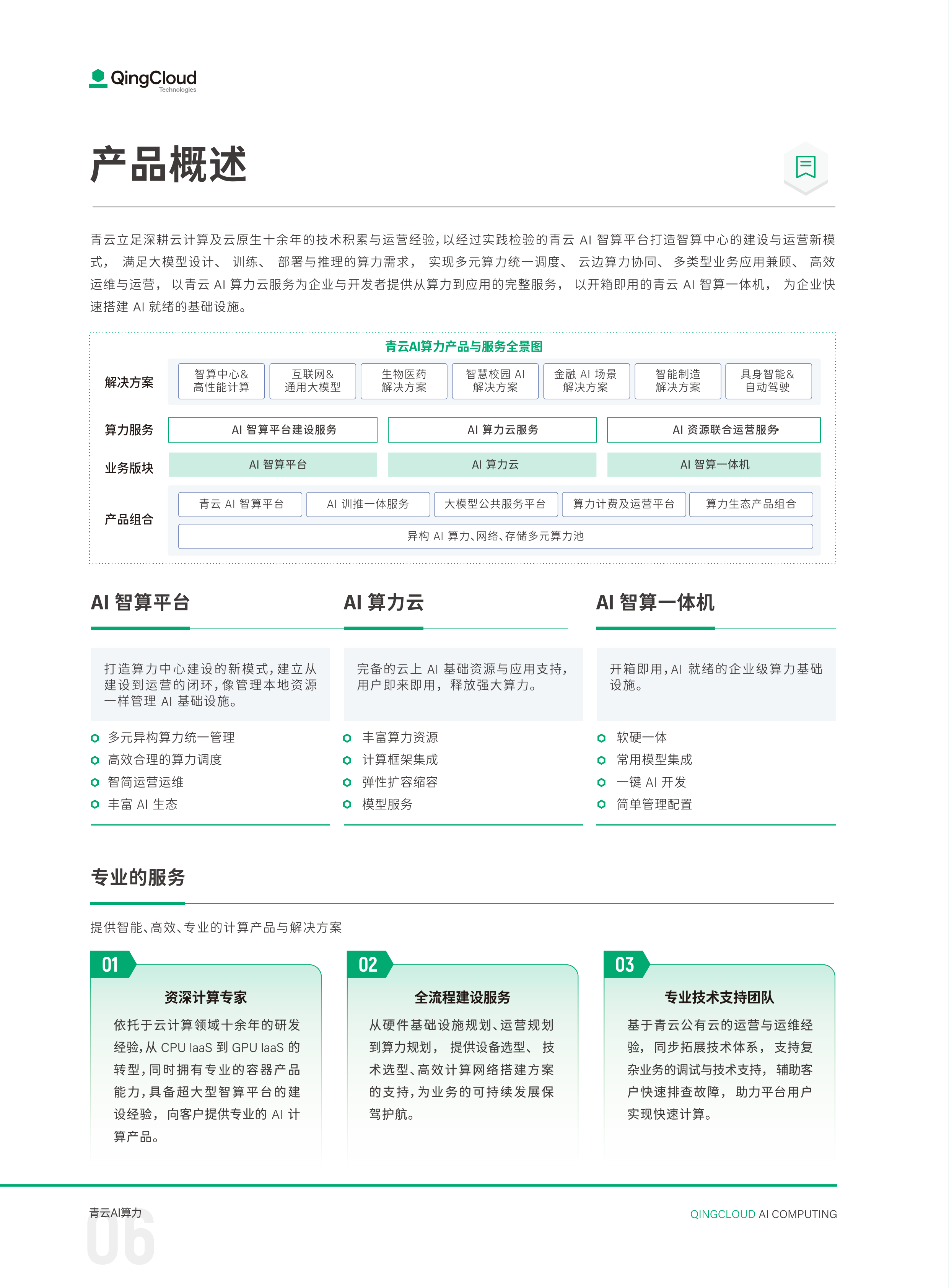 青云AI算力产品与服务手册-QingCloud 第8页