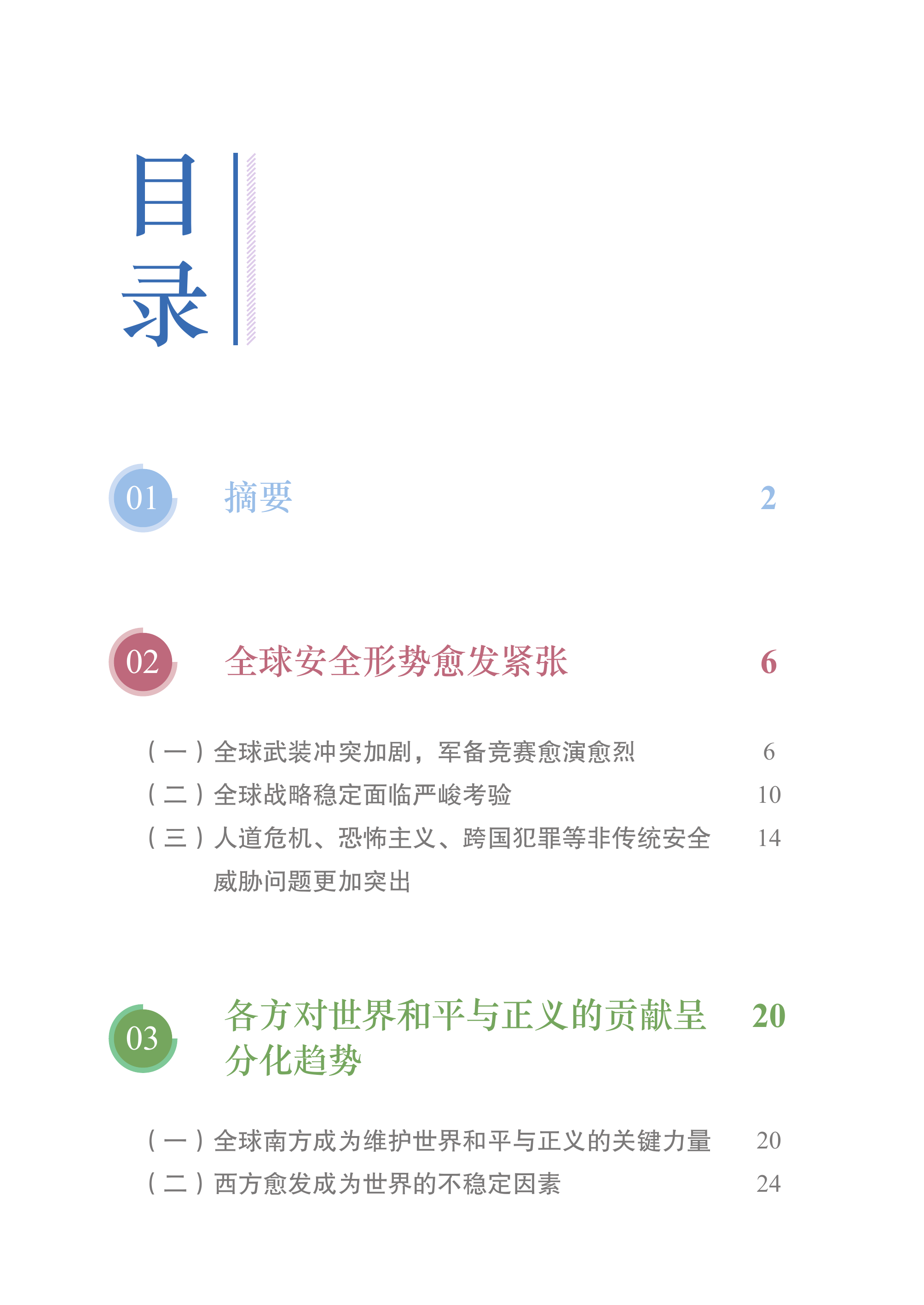 全球安全形势报告（2025）-中文版-中国国际问题研究院 第5页
