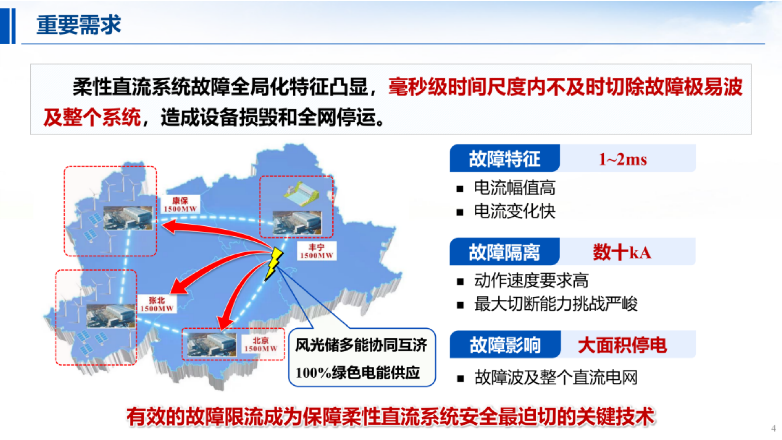 柔性直流系统自适应故障限流技术装备及应用-天津大学 第4页