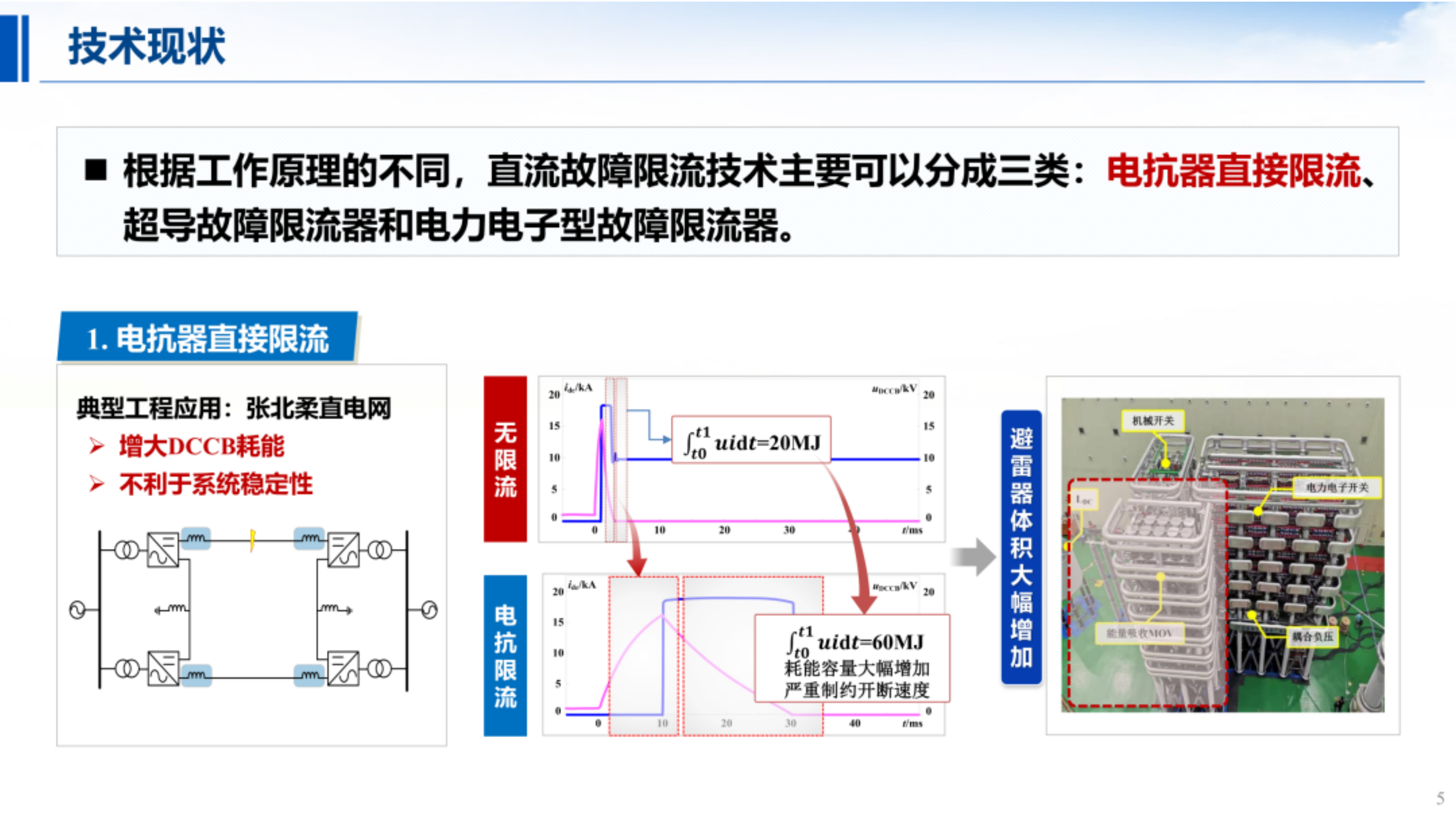 柔性直流系统自适应故障限流技术装备及应用-天津大学 第5页