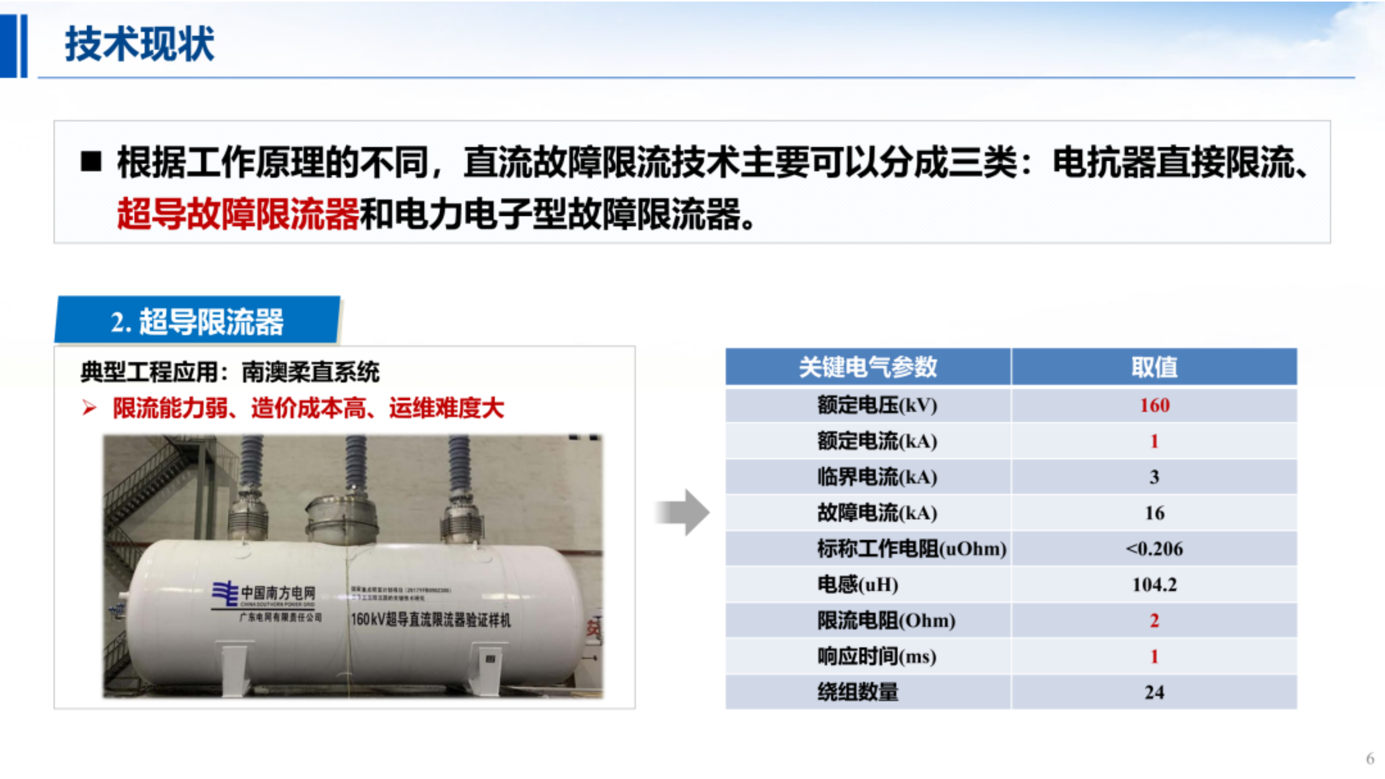 柔性直流系统自适应故障限流技术装备及应用-天津大学 第6页