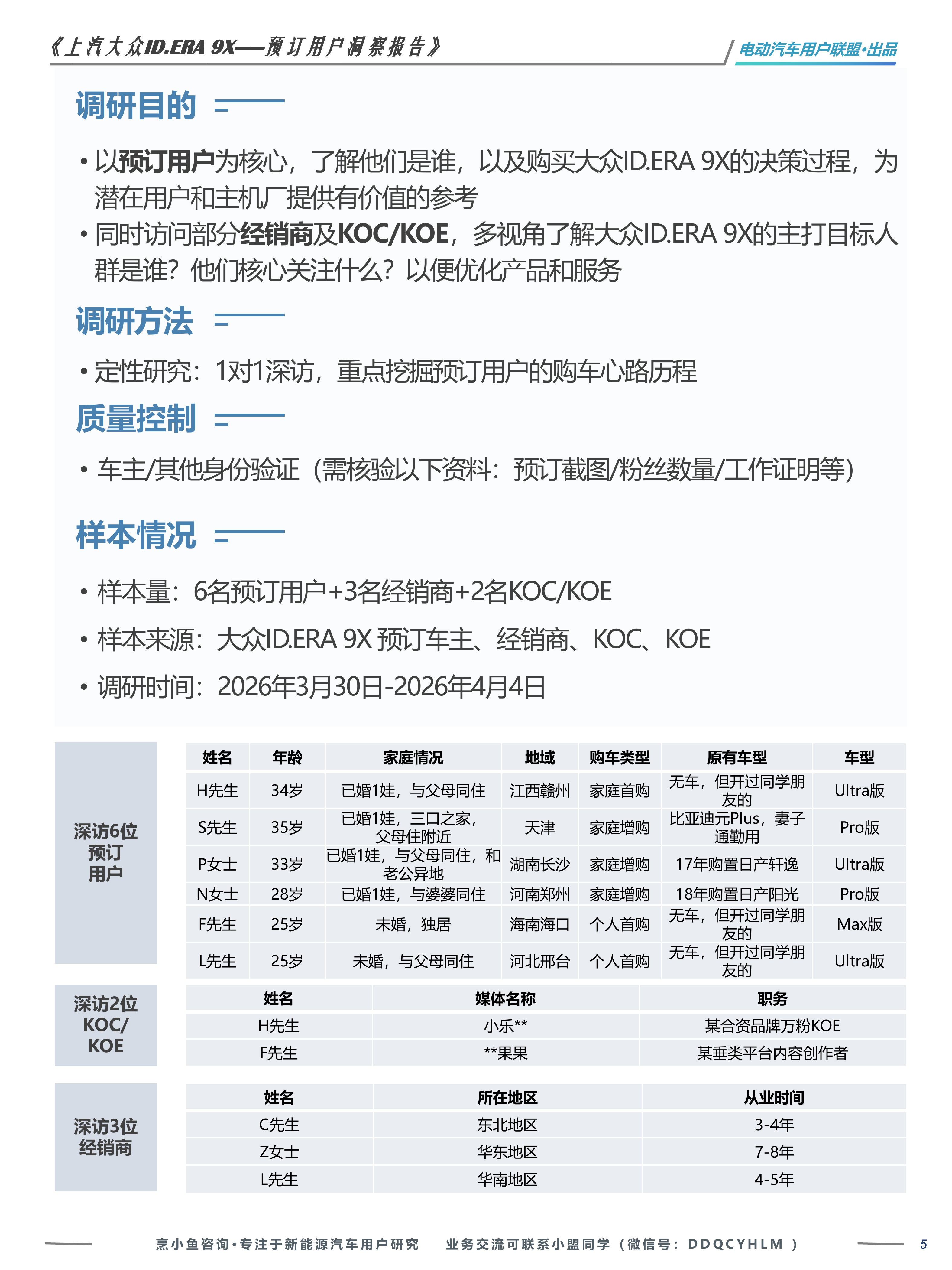 上汽大众ID.ERA 9X预售洞察报告&mdash;&mdash;电动汽车用户联盟出品 第5页