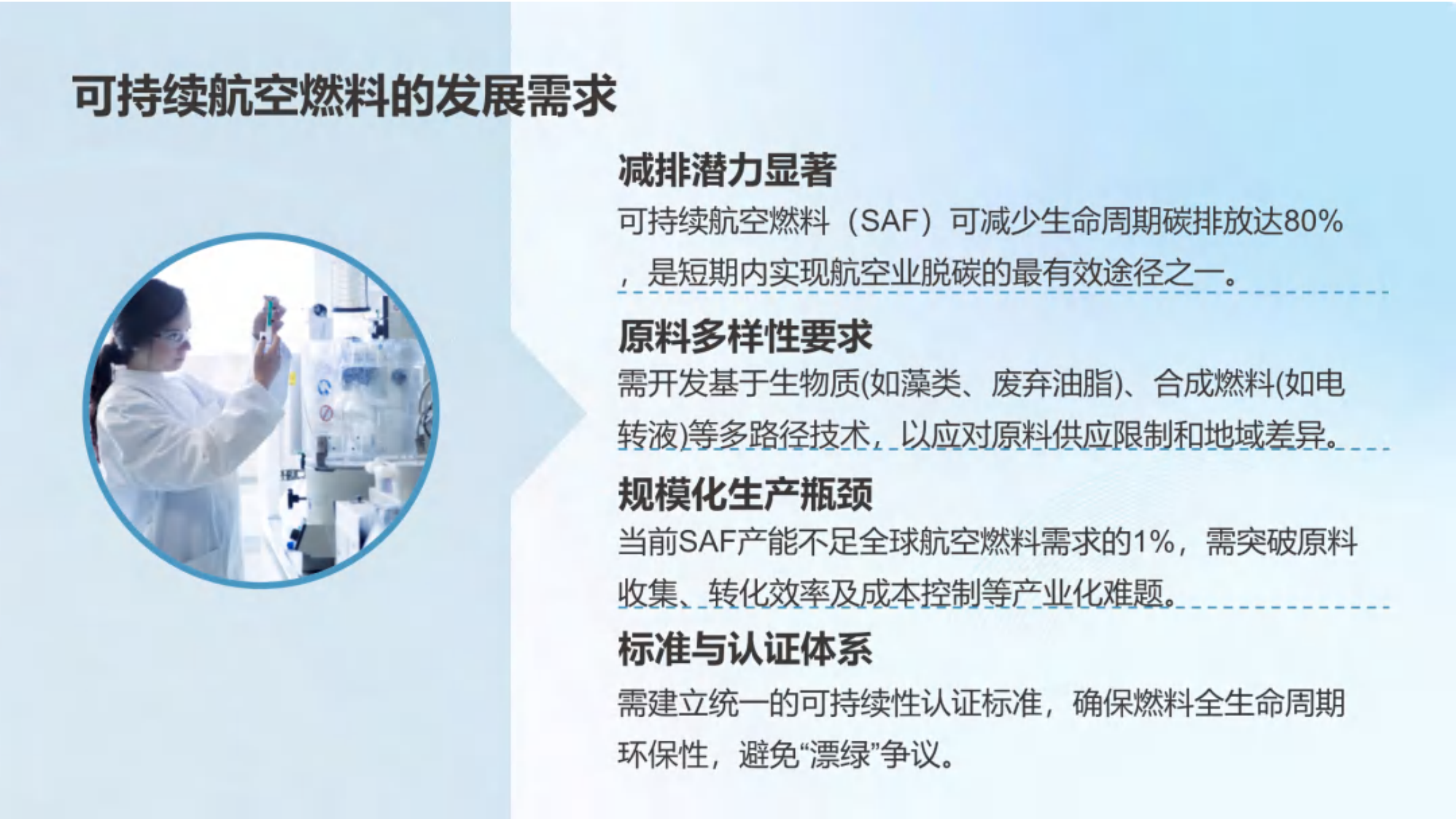 数字孪生技术在可持续航空燃料研究中的应用-中国化工学会 第5页