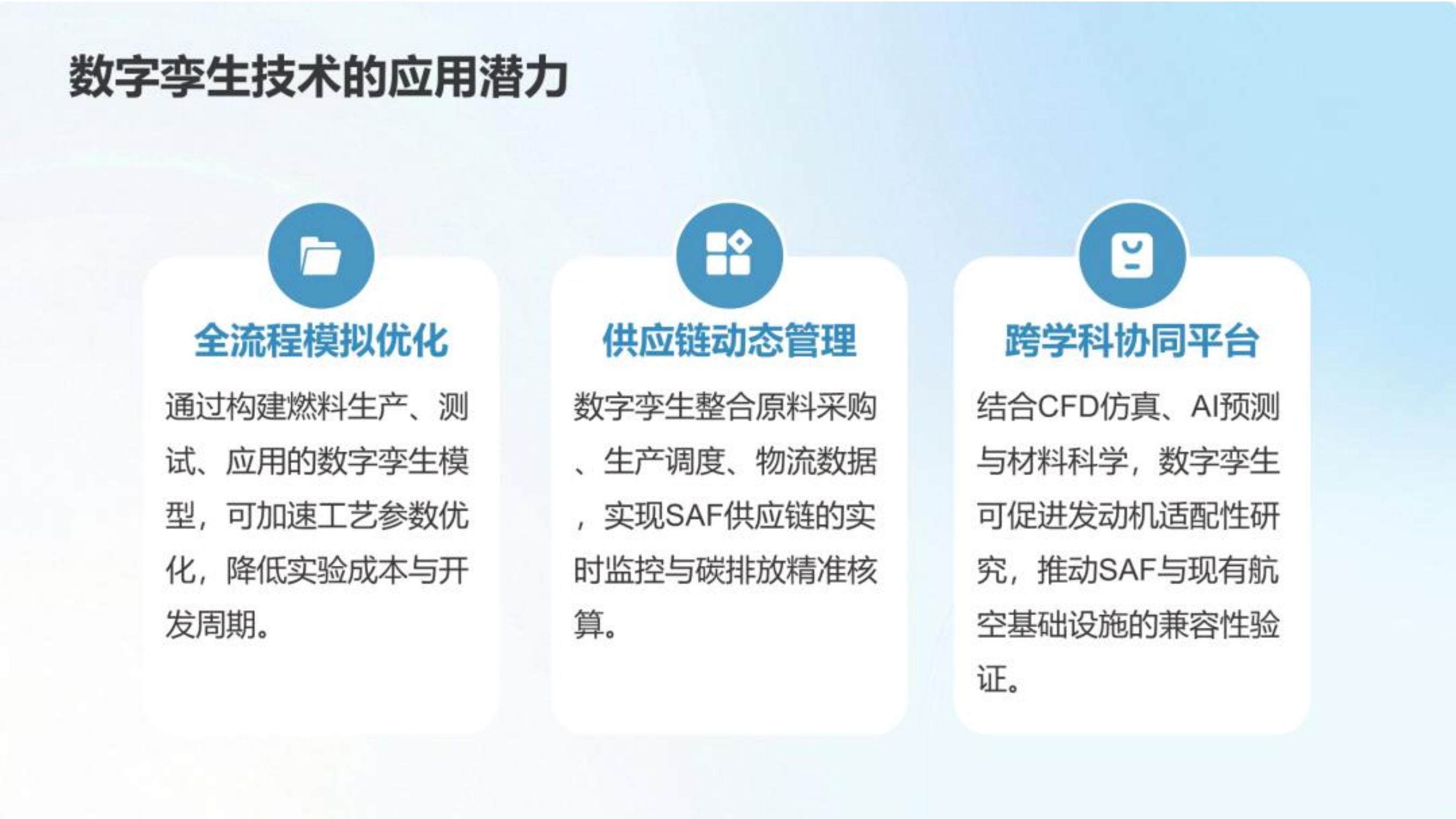数字孪生技术在可持续航空燃料研究中的应用-中国化工学会 第6页
