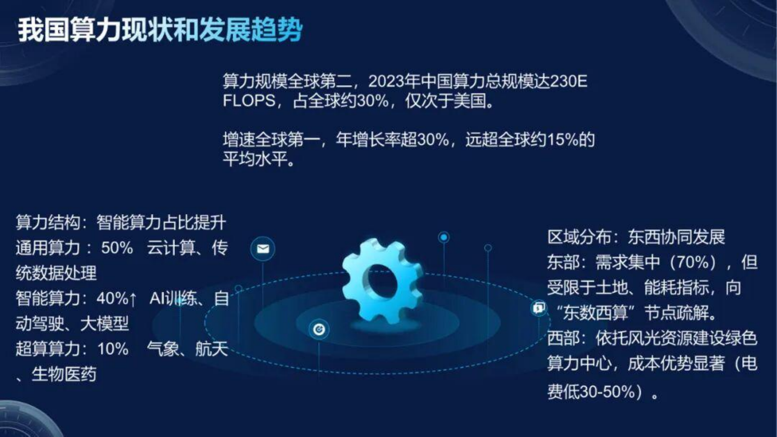 算力中心+新能源-云南省设计院 第5页