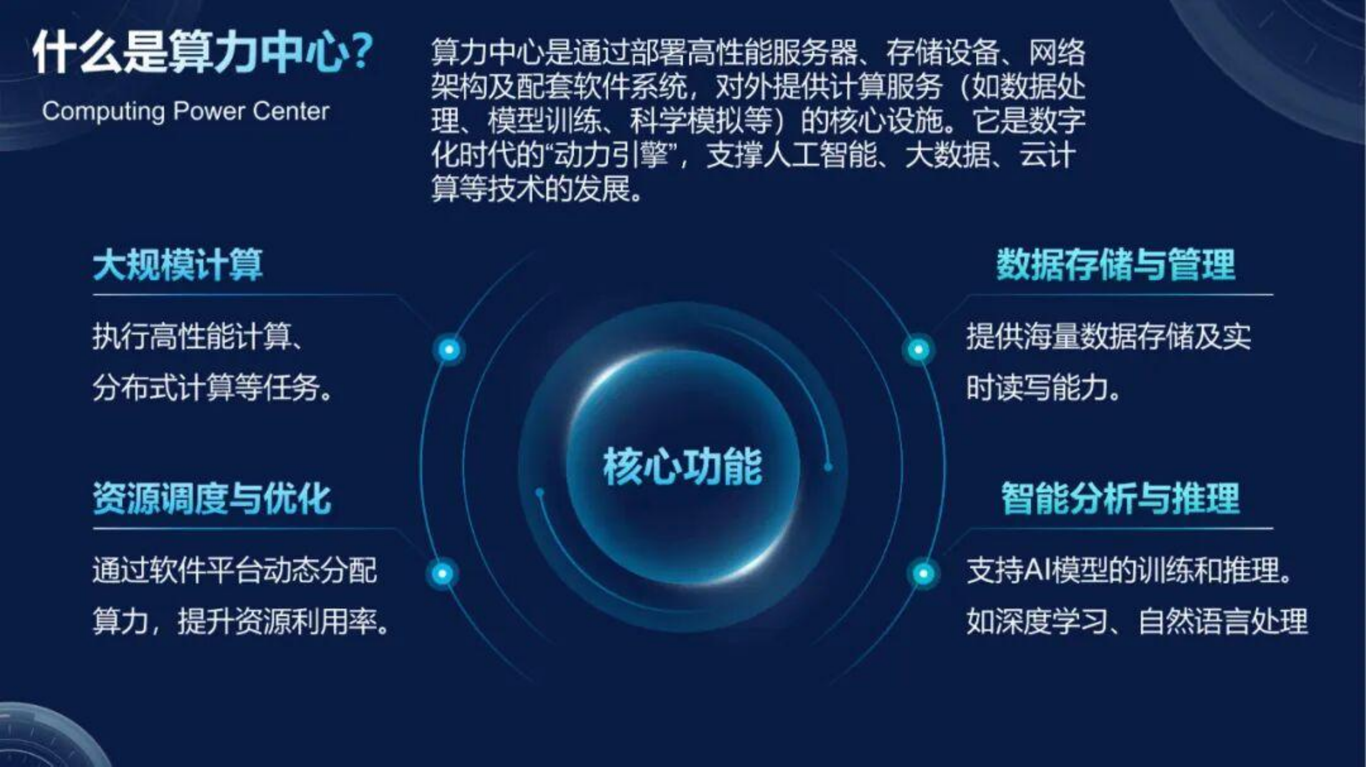 算力中心+新能源-云南省设计院 第7页