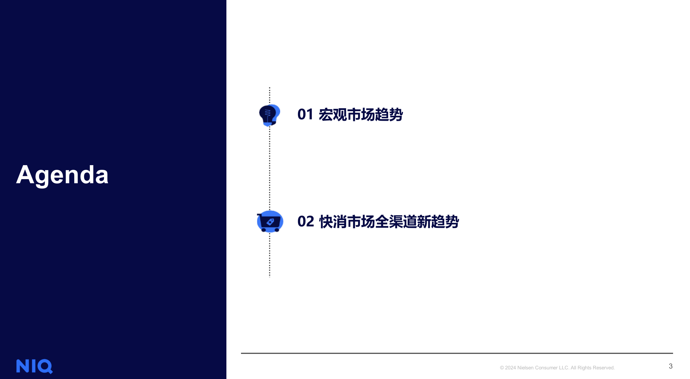 通往2026，中国消费零售市场全渠道新趋势报告-尼尔森IQ 第3页