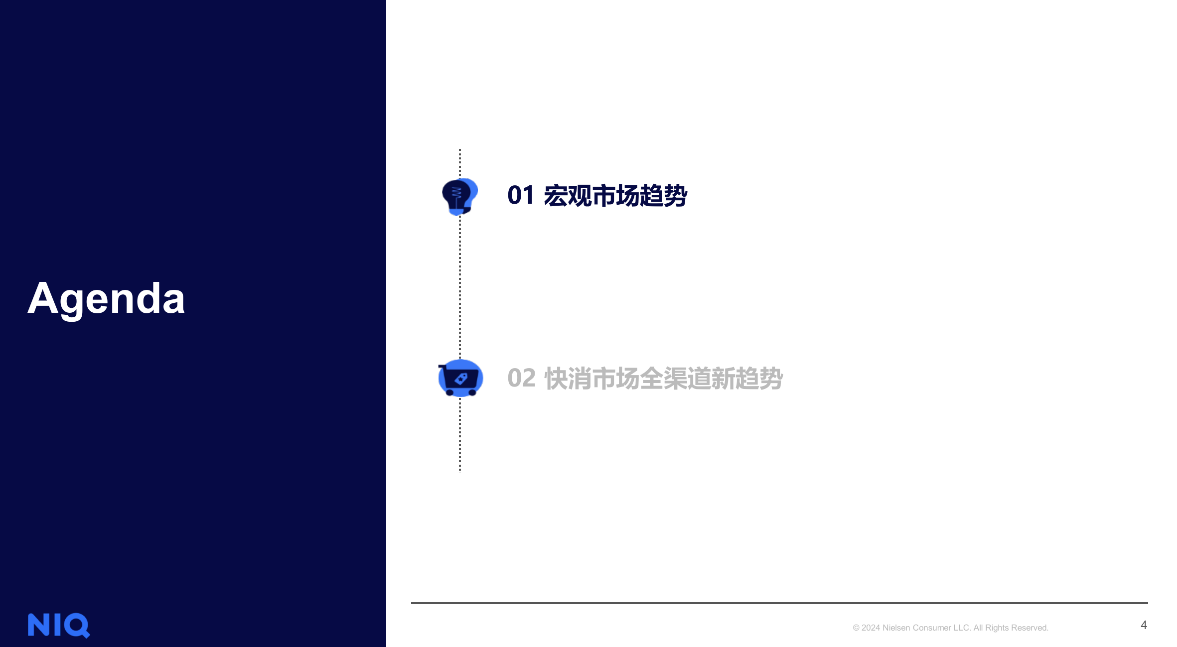 通往2026，中国消费零售市场全渠道新趋势报告-尼尔森IQ 第4页