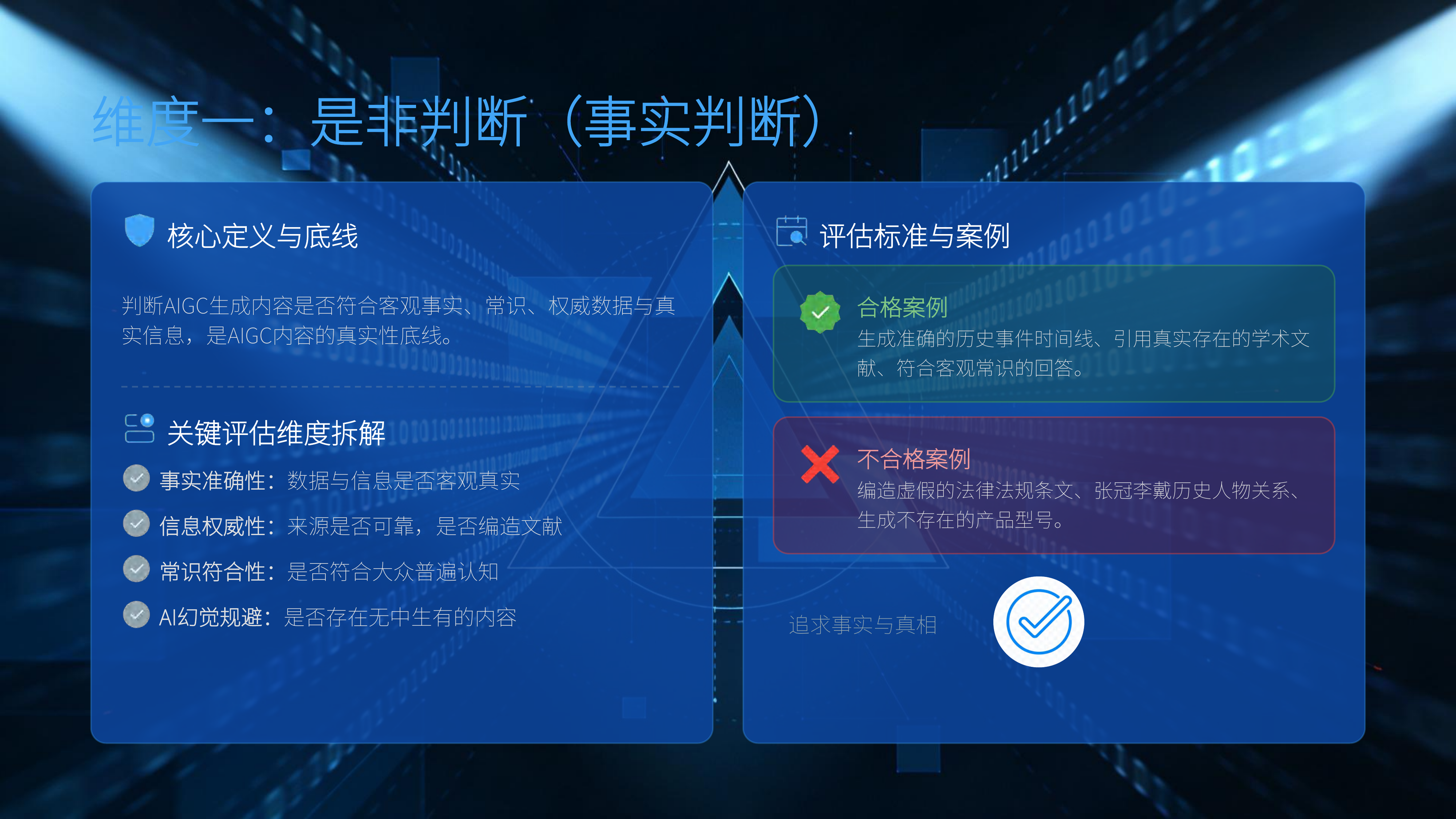 网络视听行业-AIGC内容品质九维评估体系 第6页