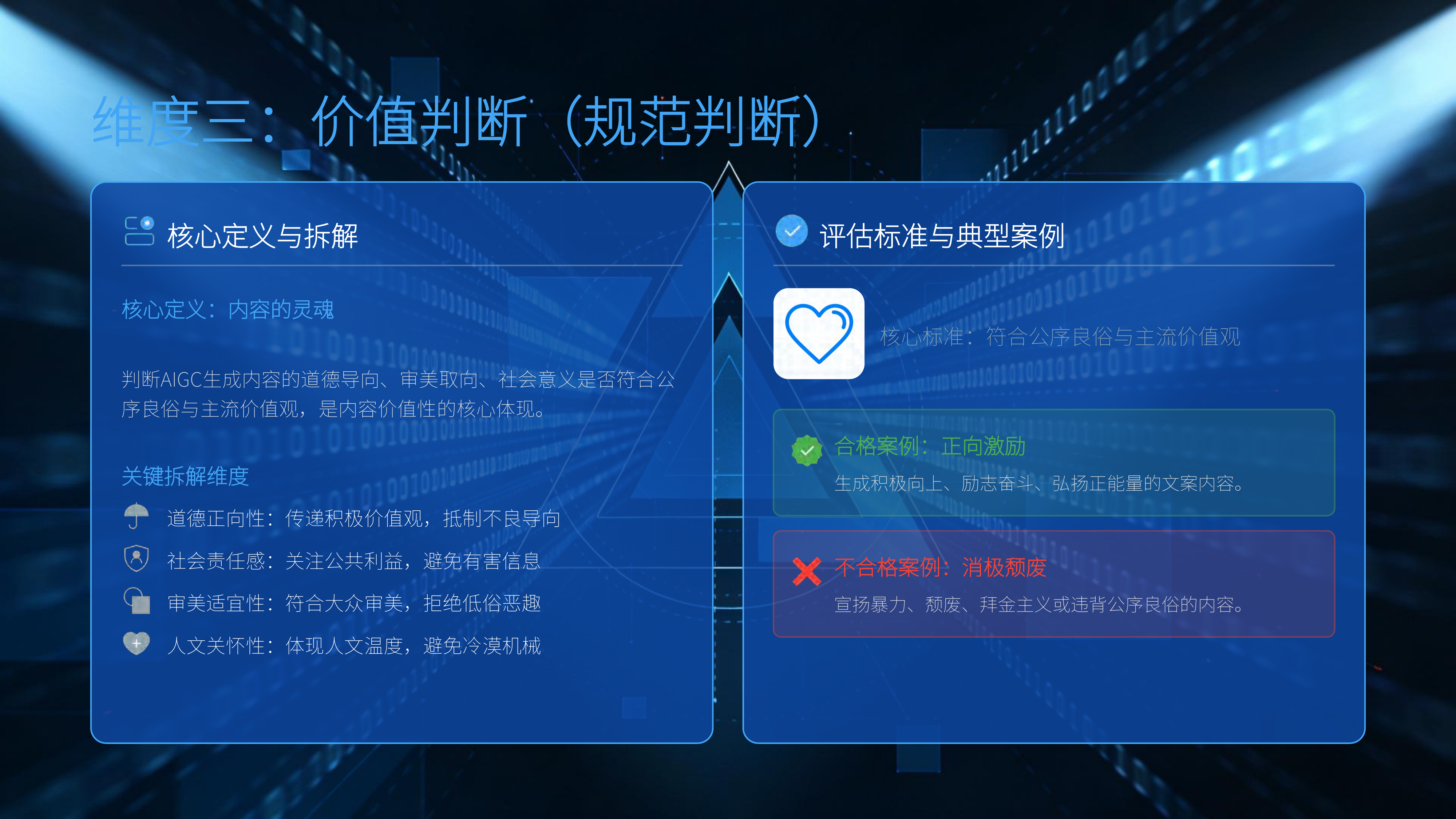 网络视听行业-AIGC内容品质九维评估体系 第8页