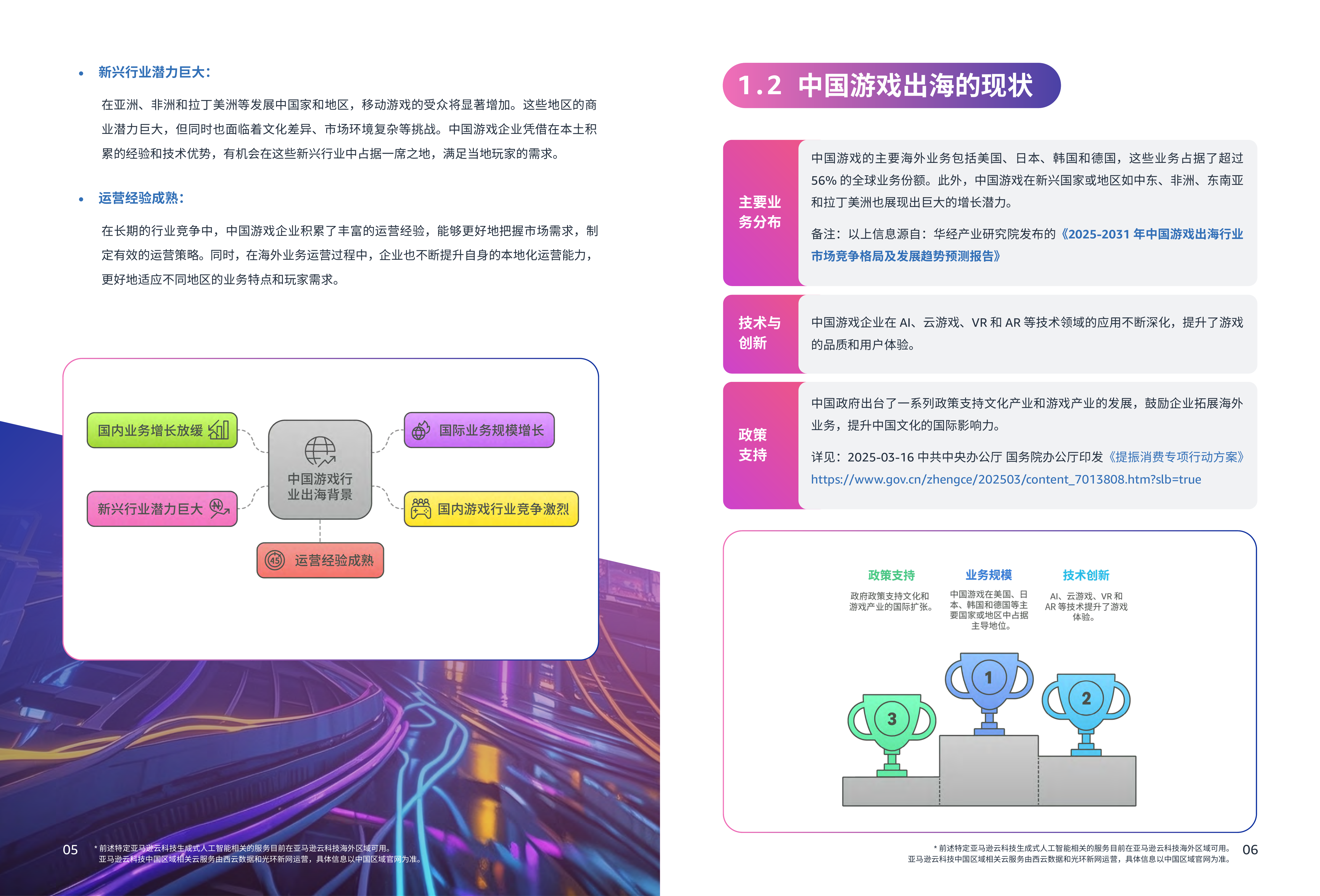2025游戏行业出海合规白皮书-亚马逊云科技 第5页