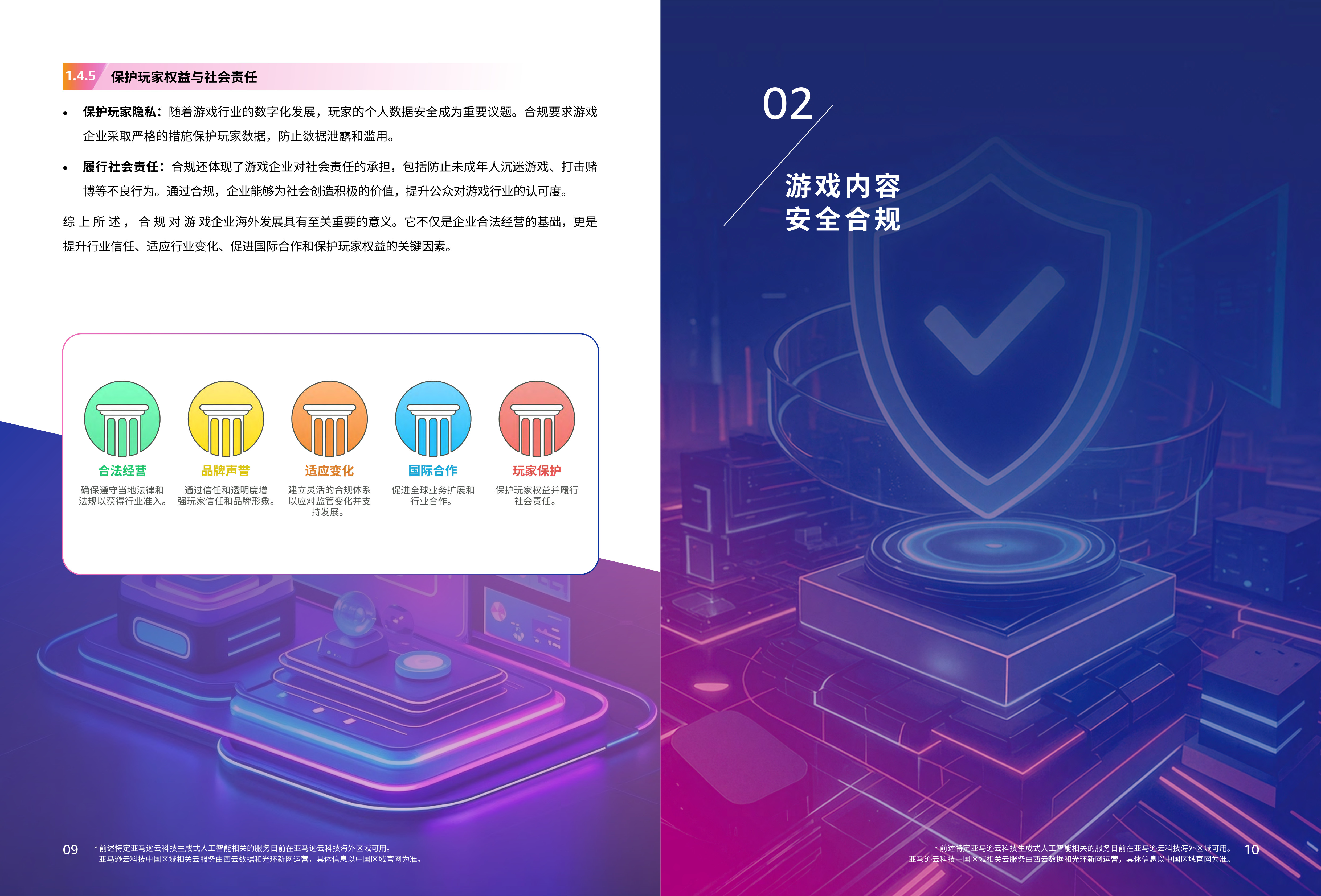 2025游戏行业出海合规白皮书-亚马逊云科技 第7页