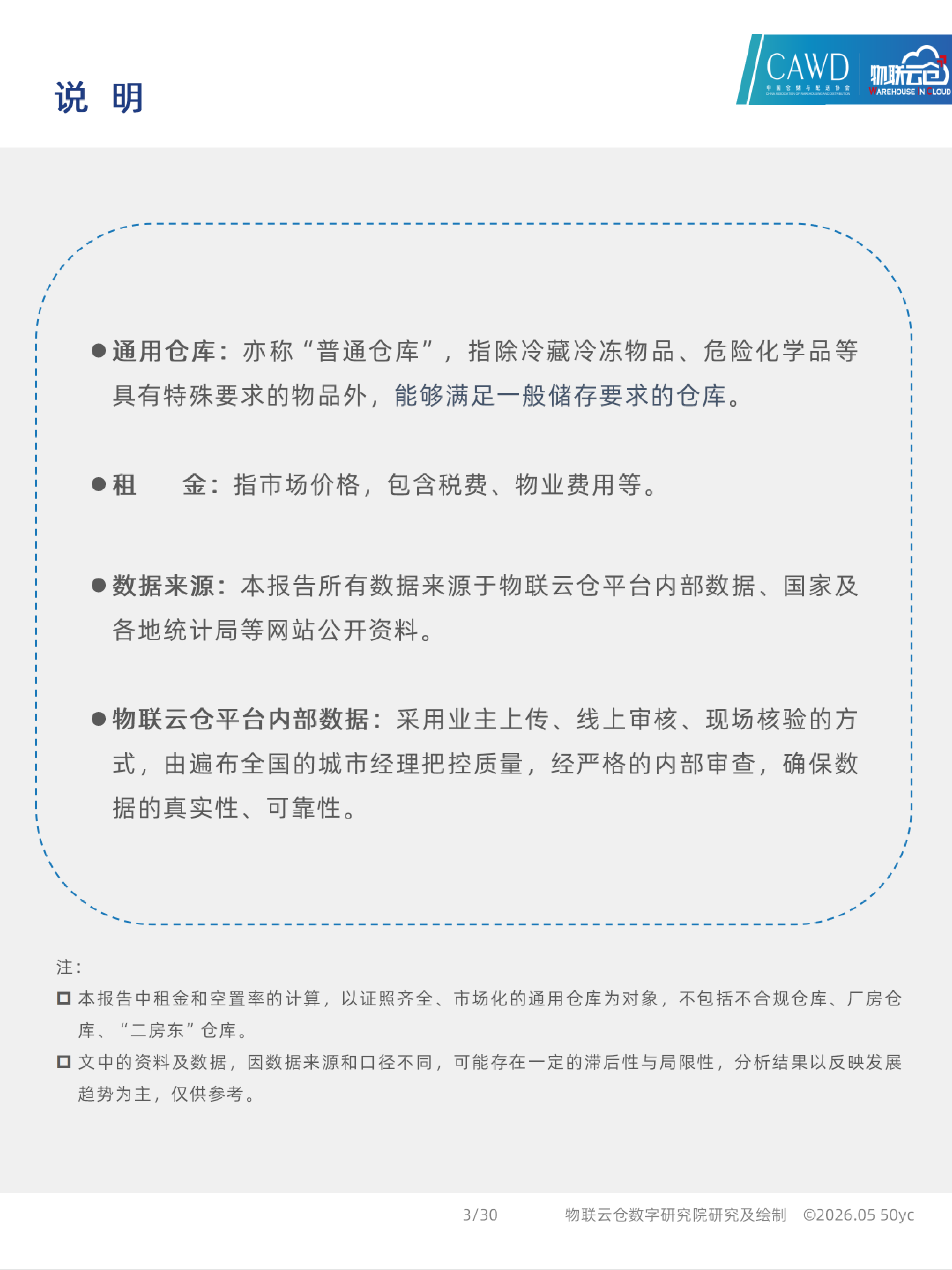 2026年4月全国通用仓储市场动态报告-物联云仓 第3页