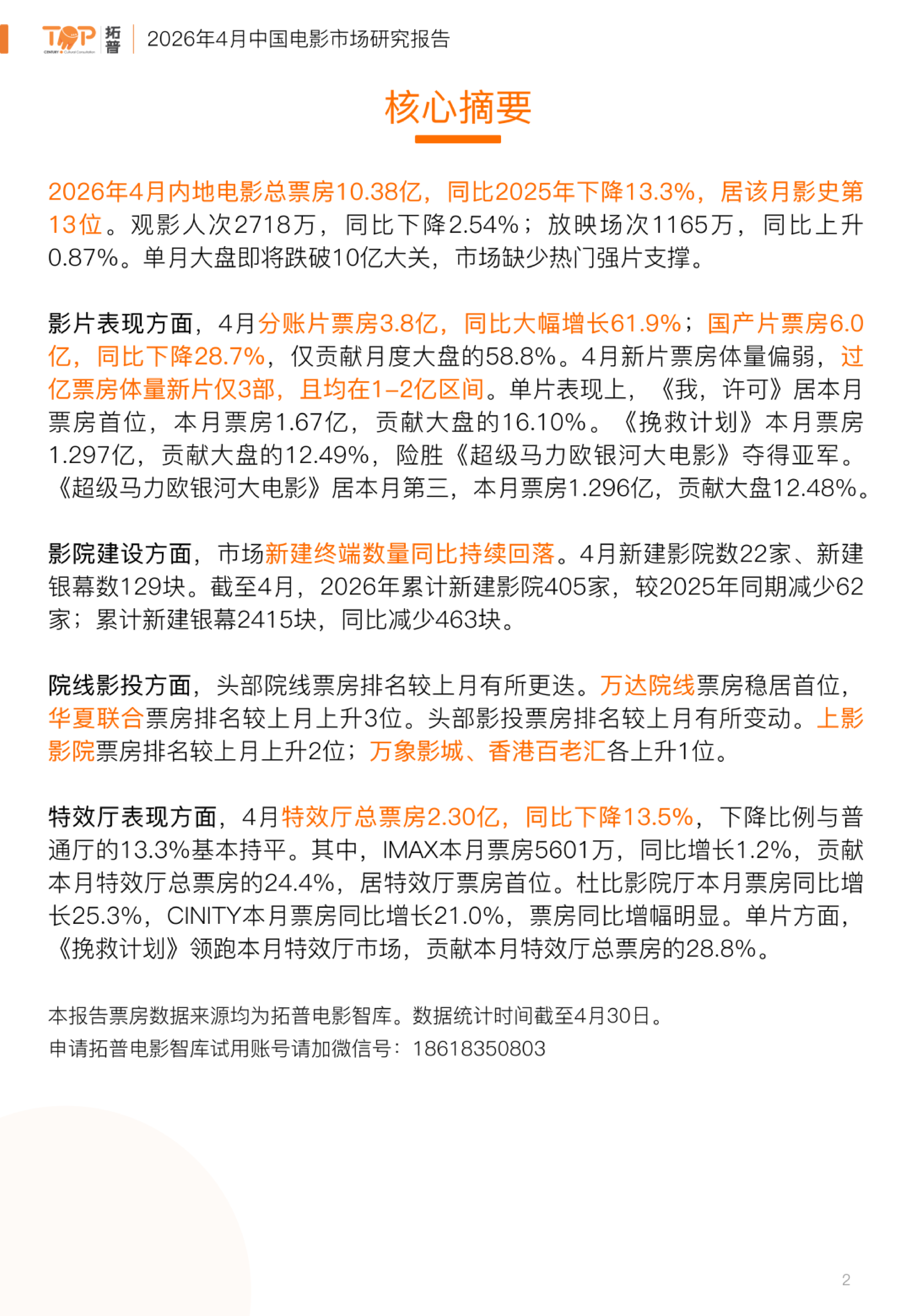 2026年4月中国电影市场报告-拓普数据 第2页