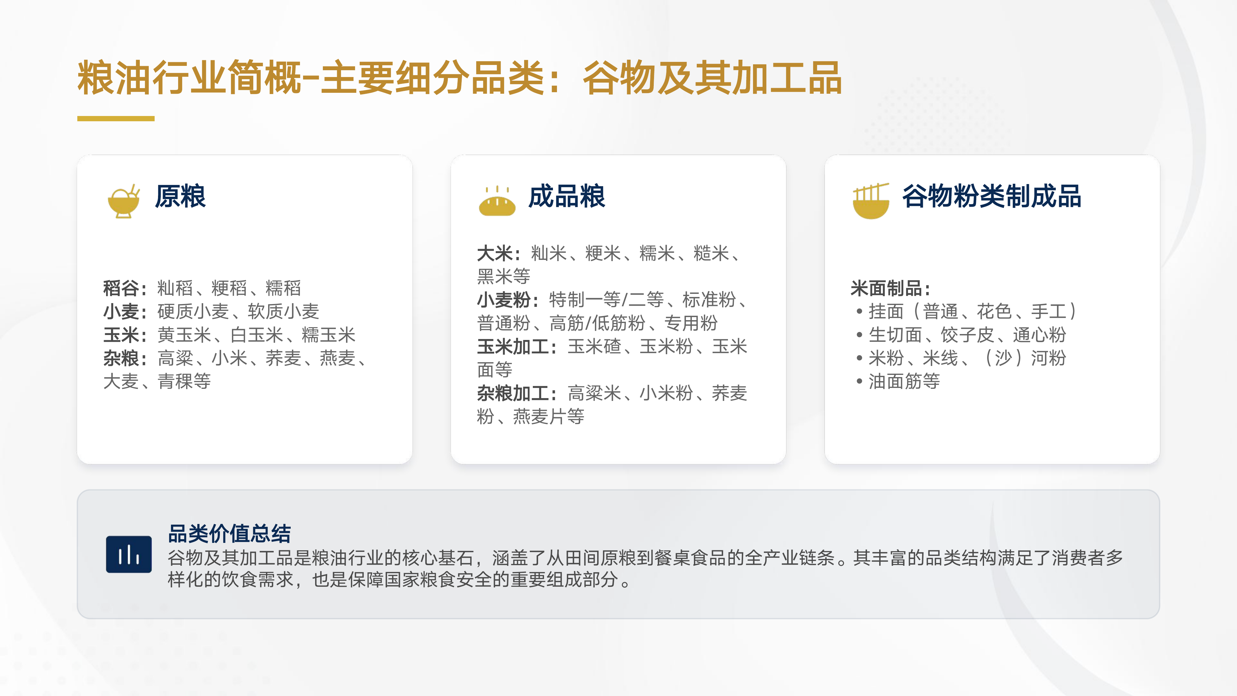 2026年AI时代粮油行业企业竞争战略报告白皮书-光华博思特消费大数据中心 第7页