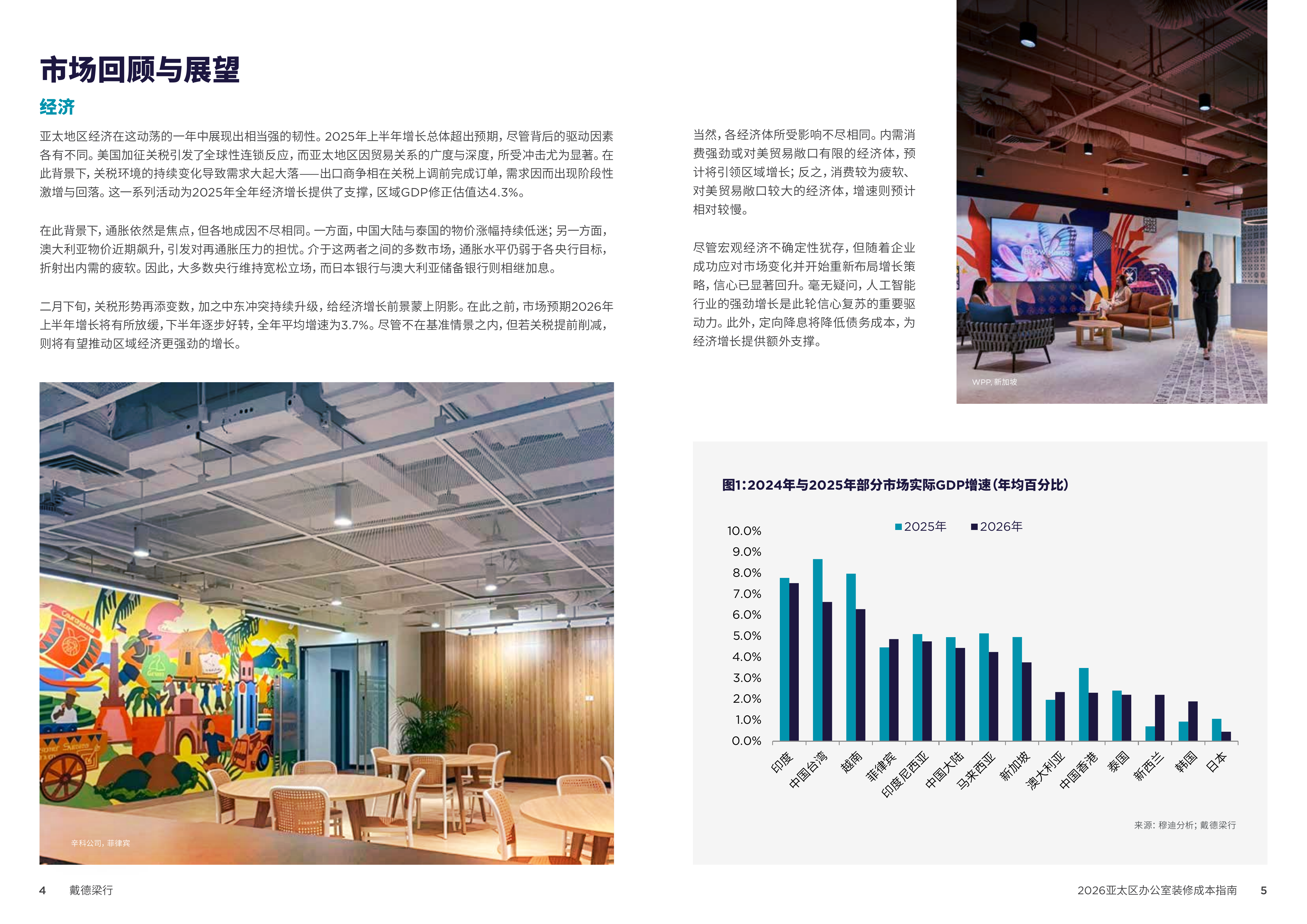 2026年办公室装修成本指南-戴德梁行 第3页