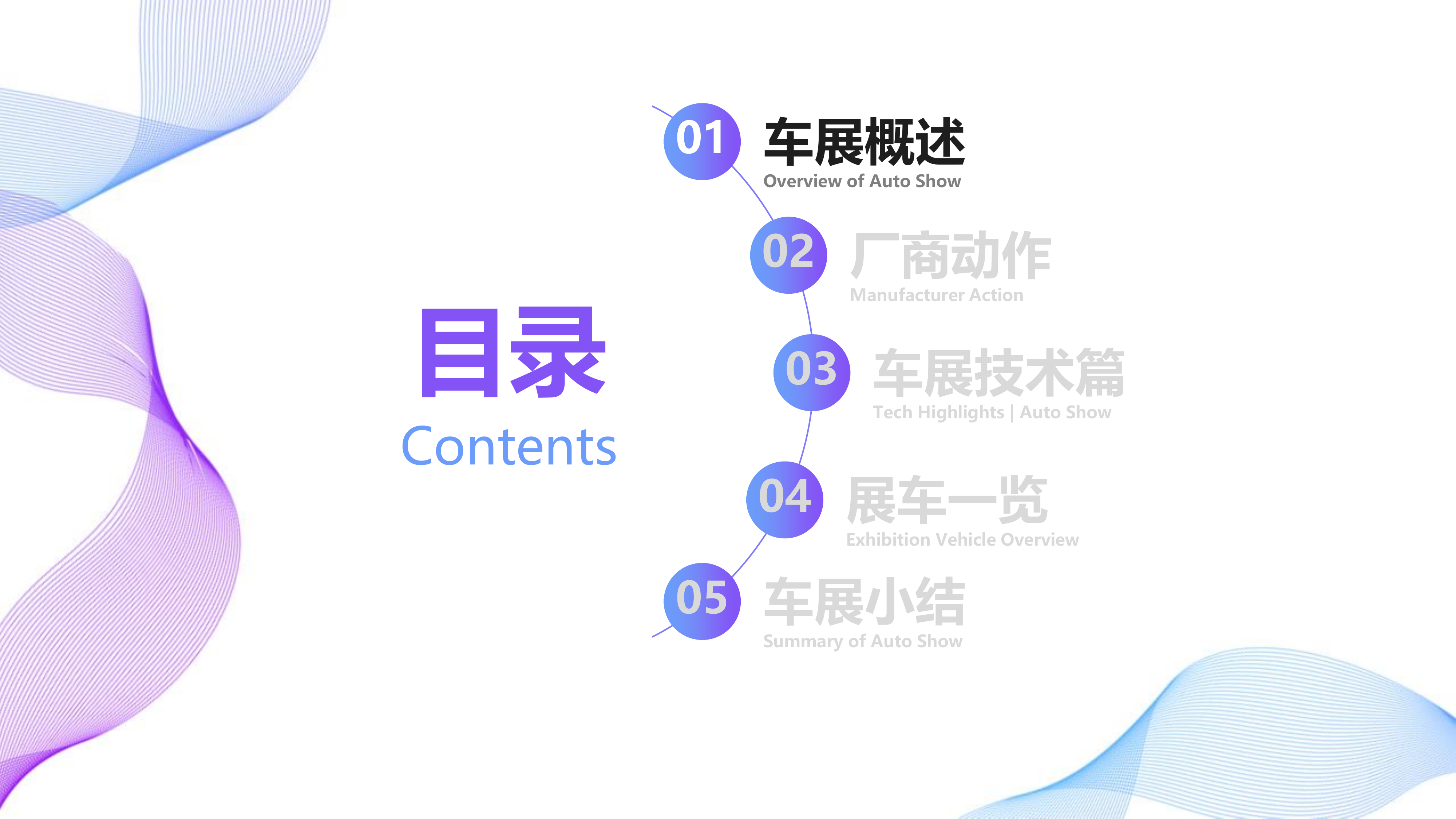 2026年北京车展展后专题报告-361商情网 第3页